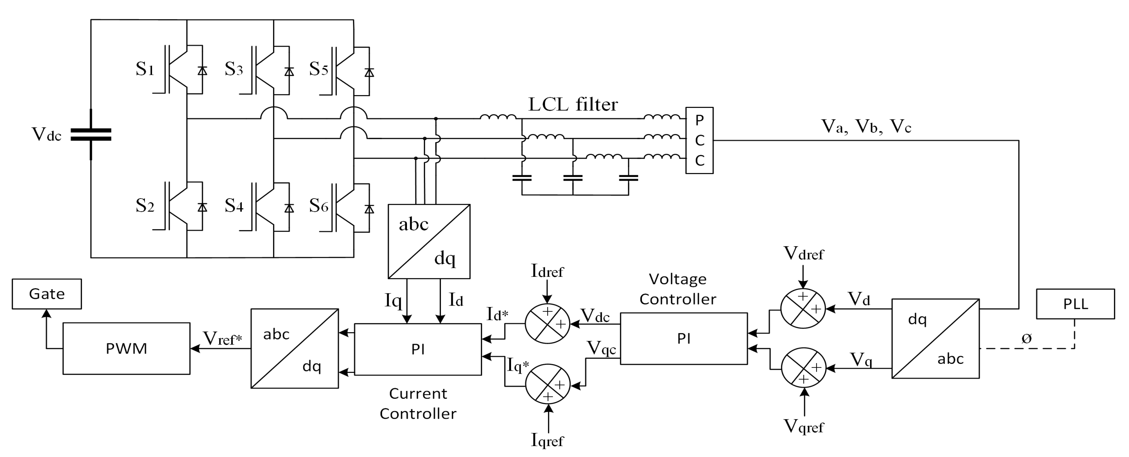 Energies 12 03460 g014 Energies 12 03460 g014