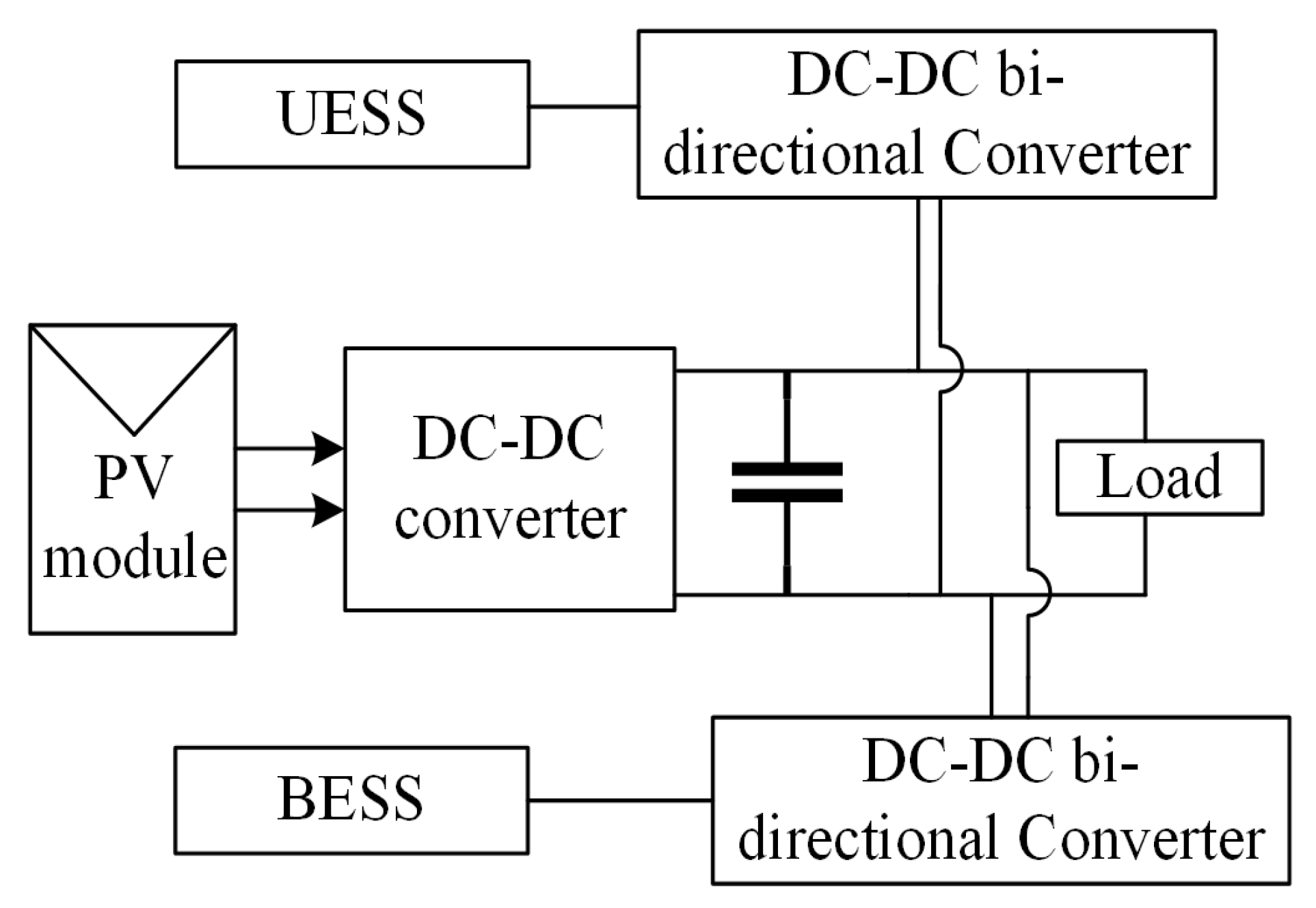 Energies 12 03460 g015 Energies 12 03460 g015