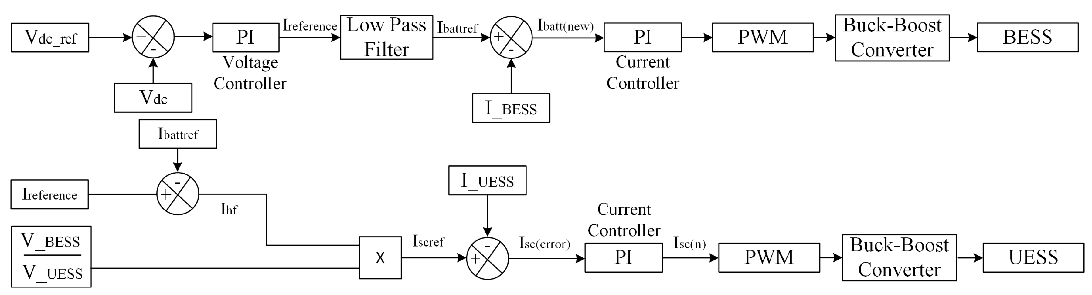 Energies 12 03460 g016 Energies 12 03460 g016