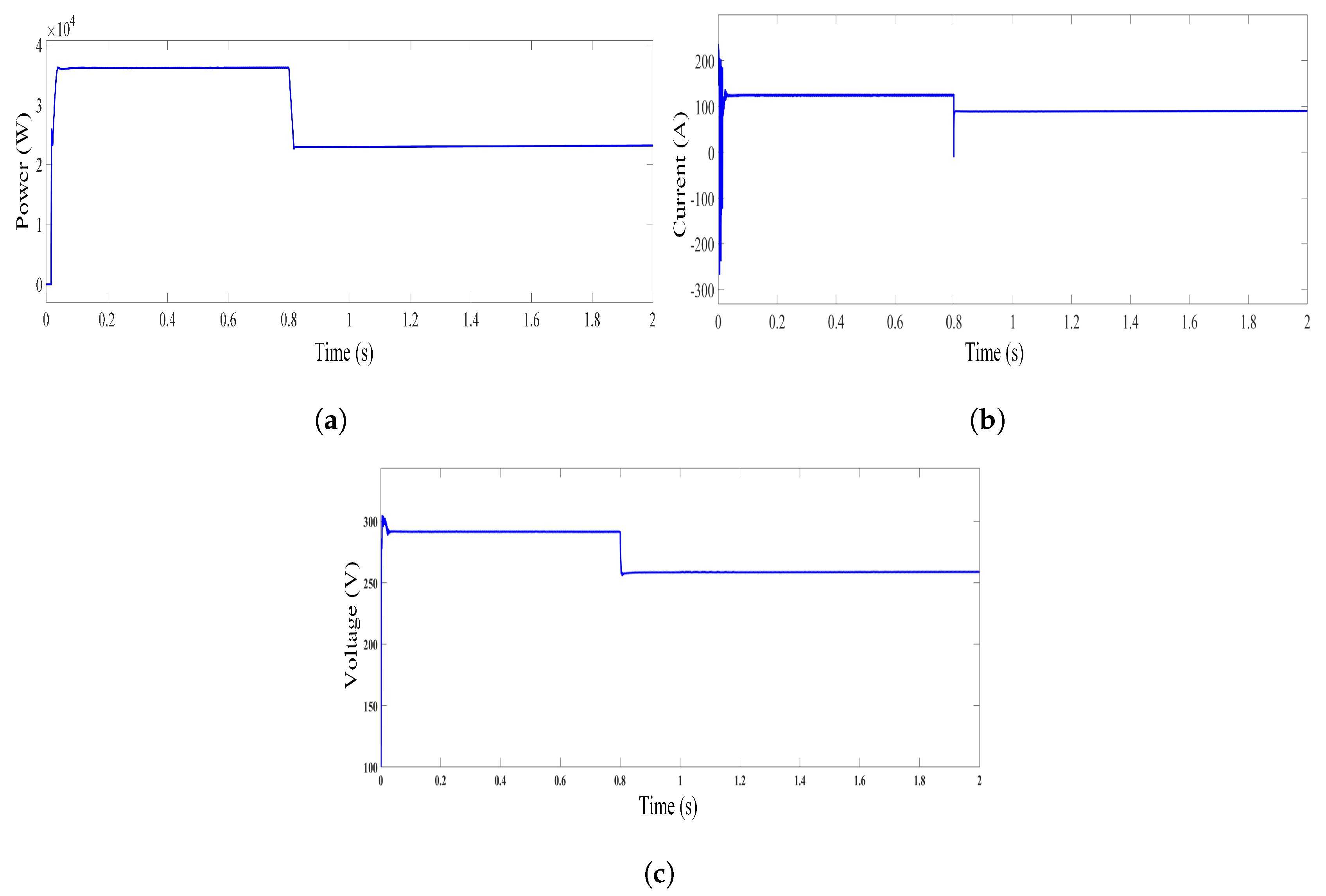 Energies 12 03460 g017 Energies 12 03460 g017