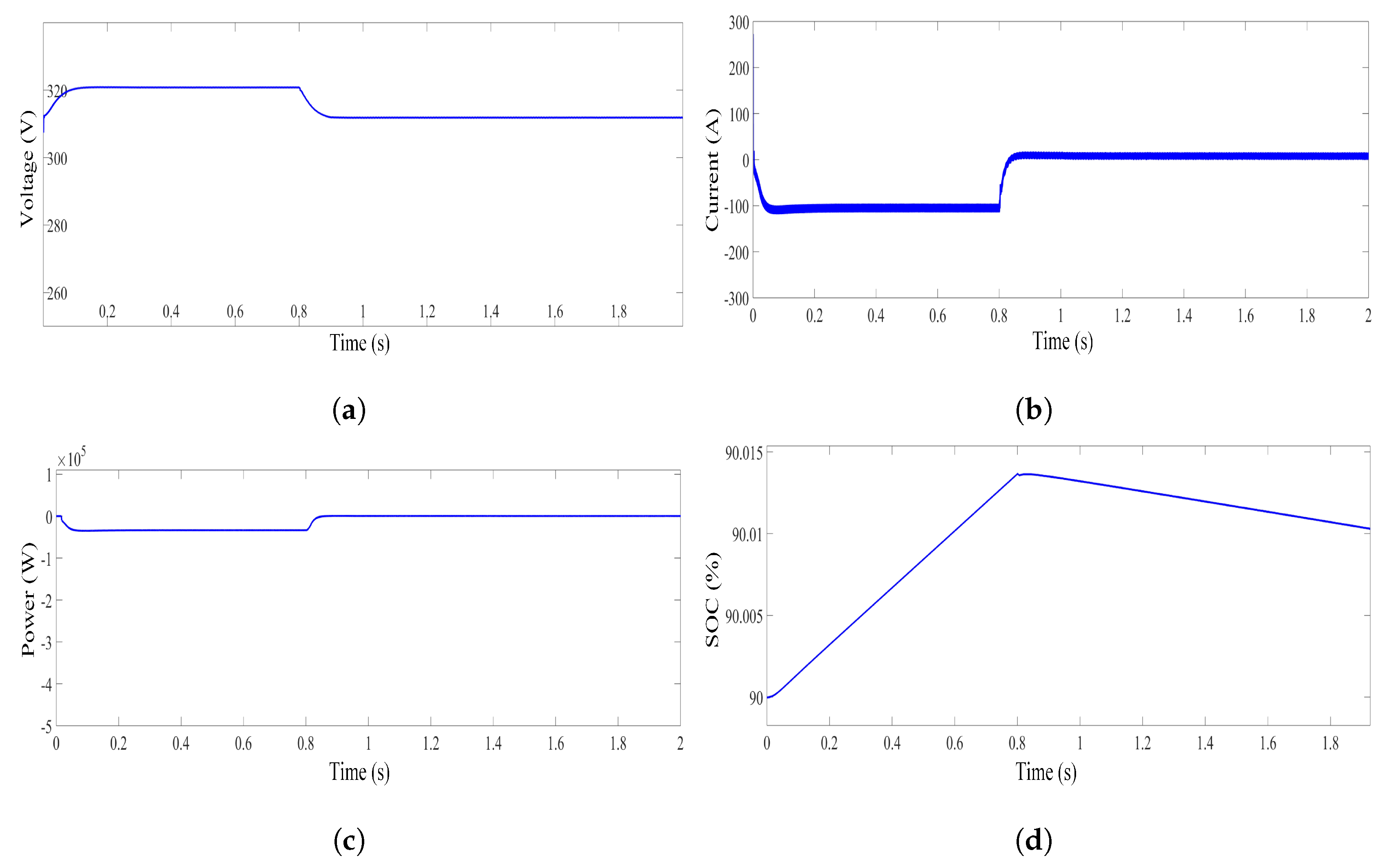 Energies 12 03460 g018 Energies 12 03460 g018