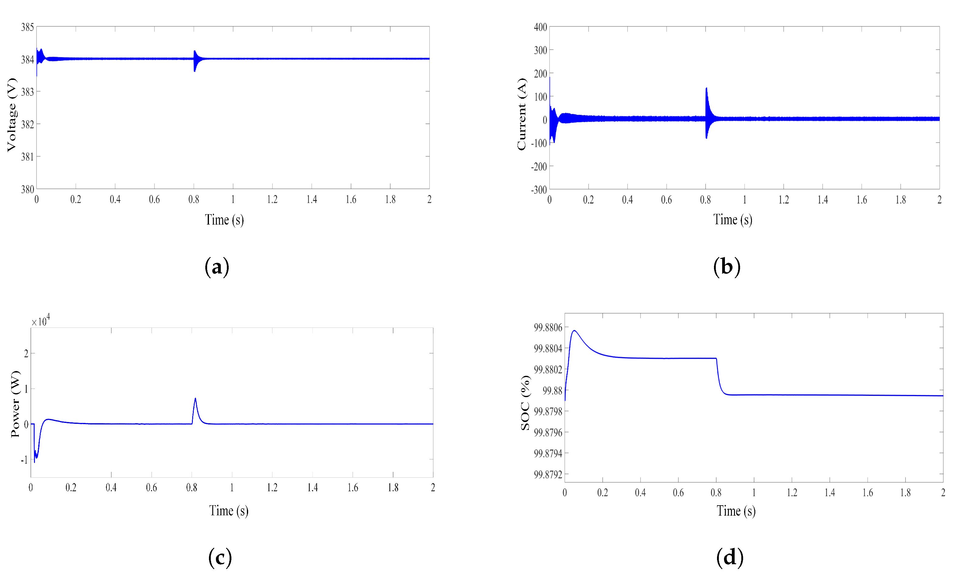 Energies 12 03460 g019 Energies 12 03460 g019