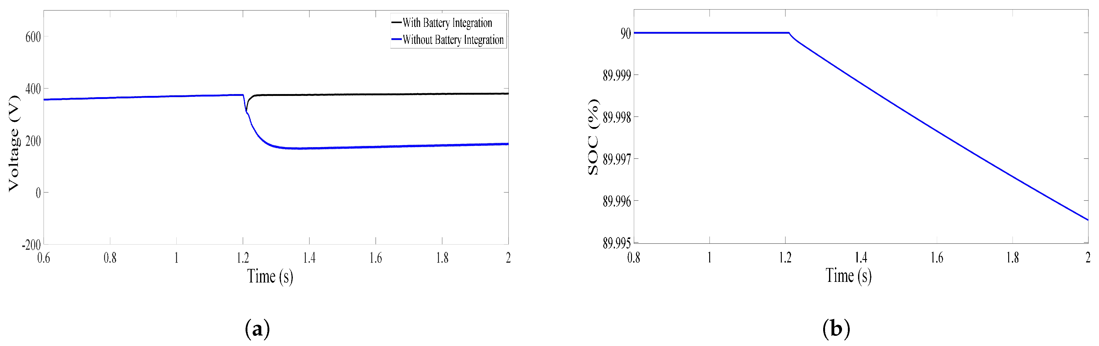 Energies 12 03460 g022 Energies 12 03460 g022