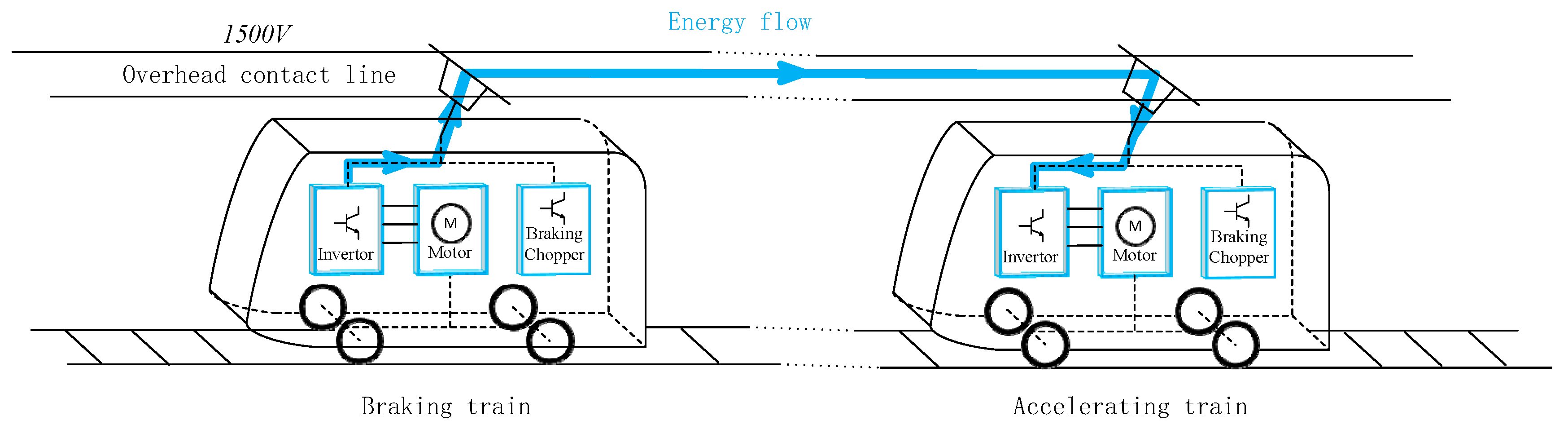 Energies 12 03461 g001