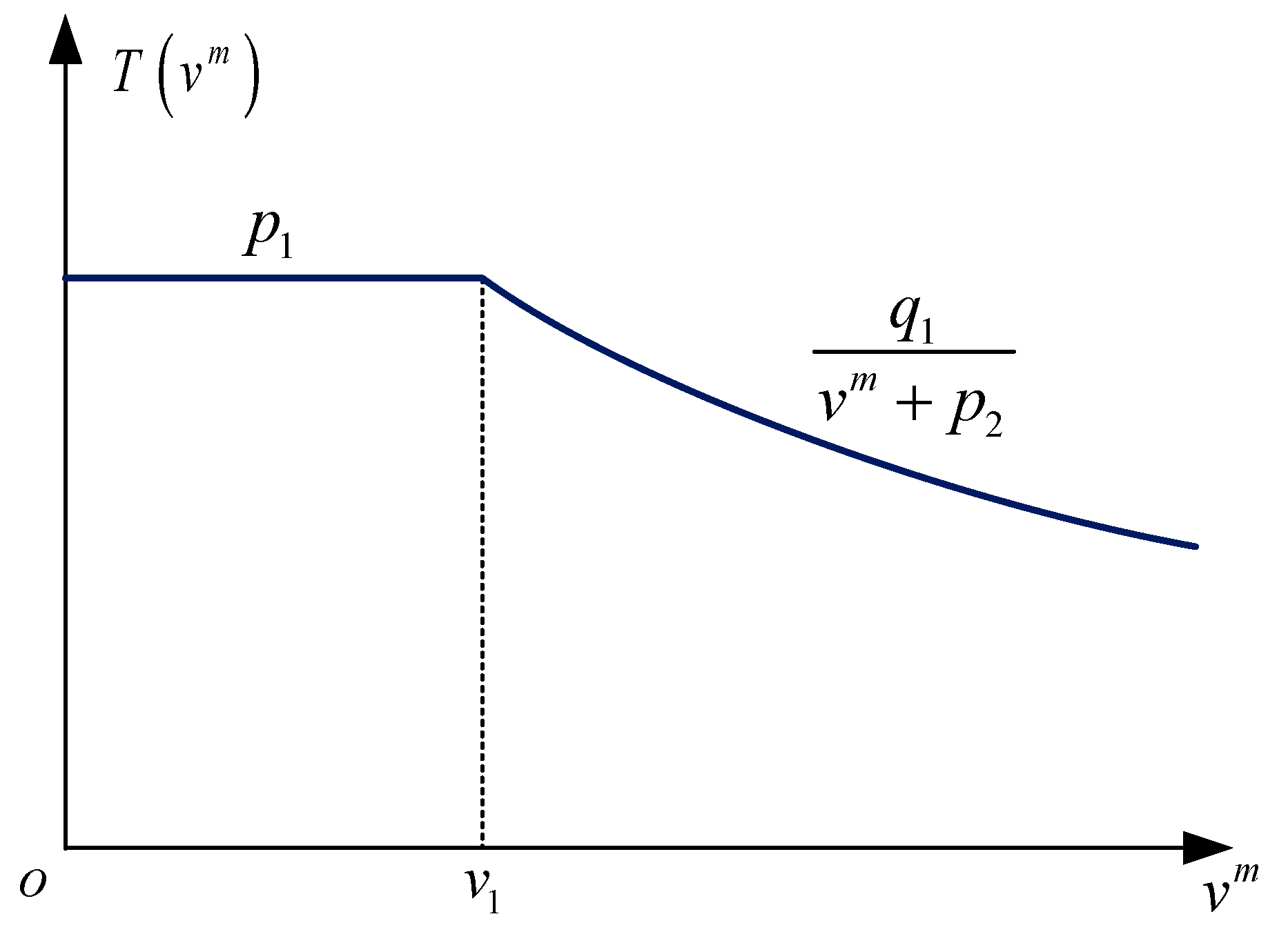Energies 12 03461 g002