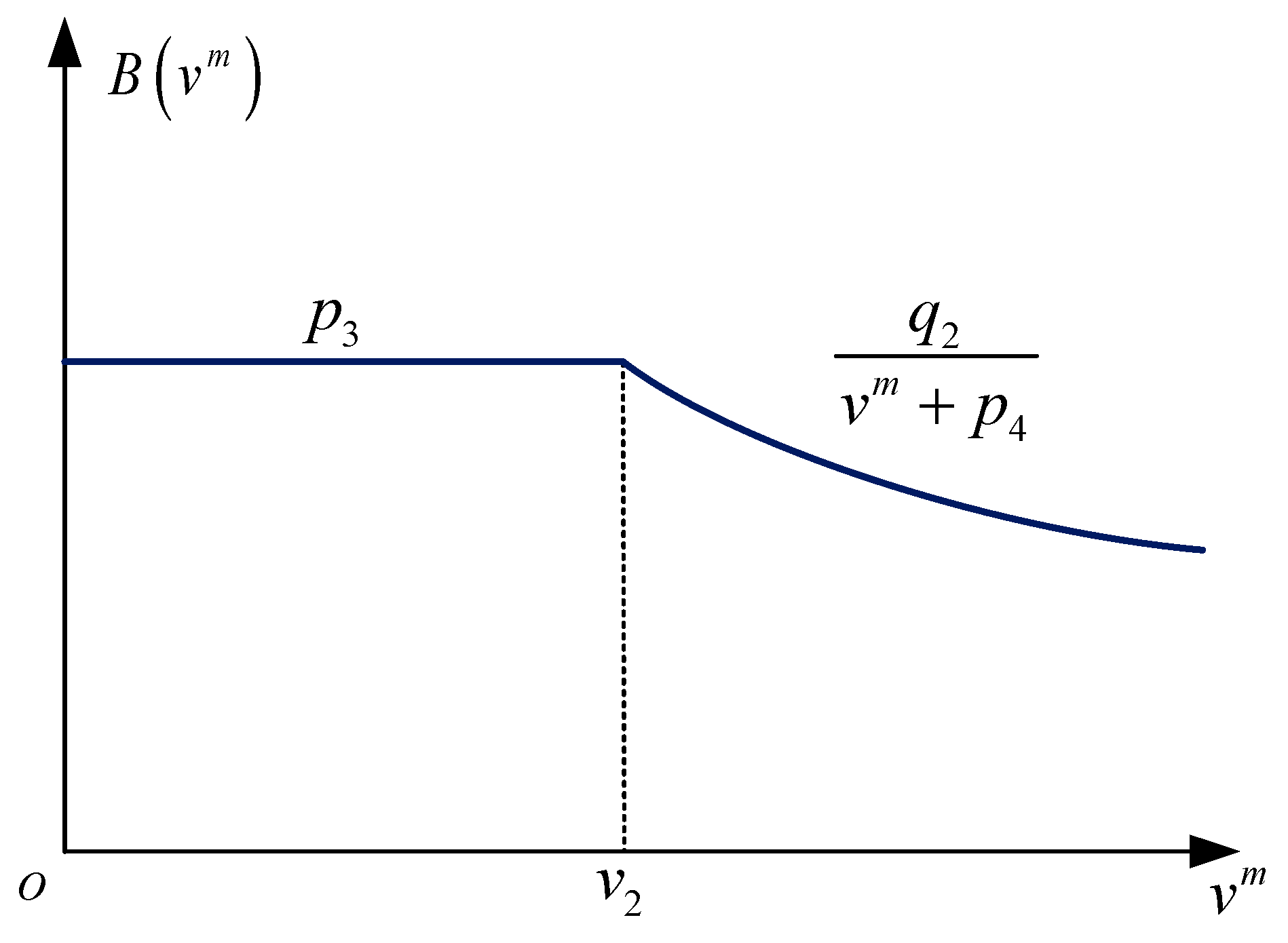 Energies 12 03461 g003