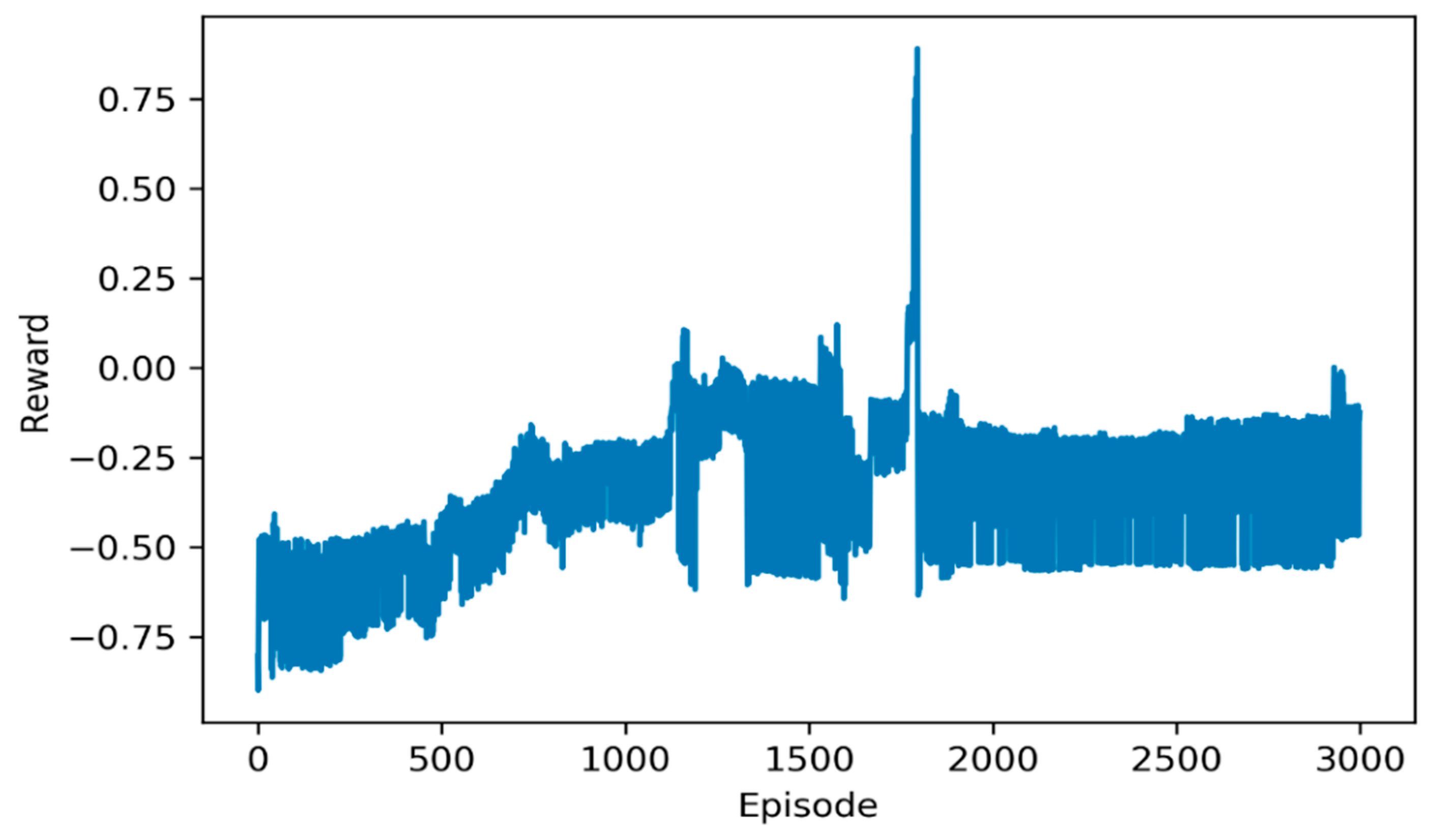Energies 12 03461 g008