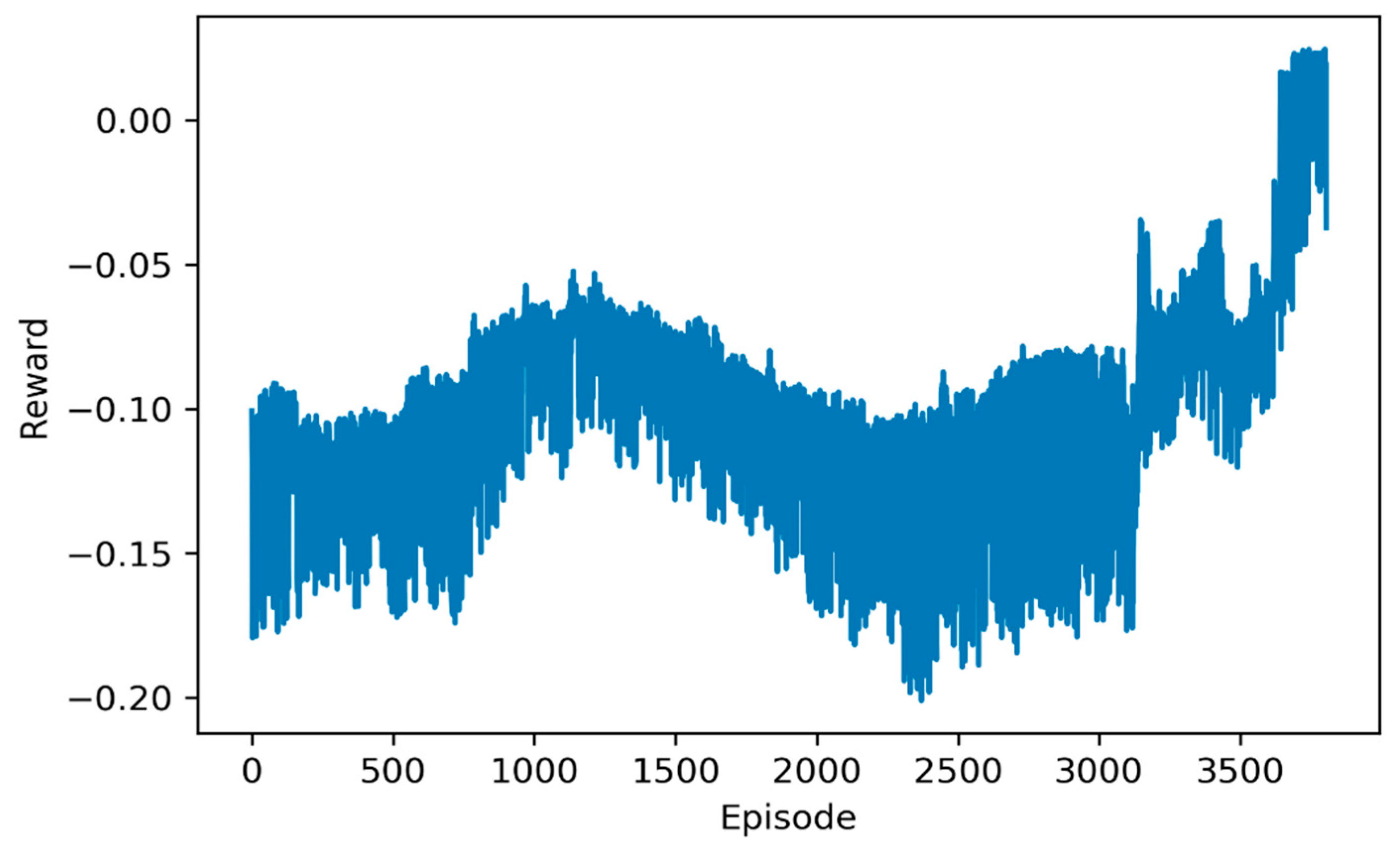 Energies 12 03461 g011