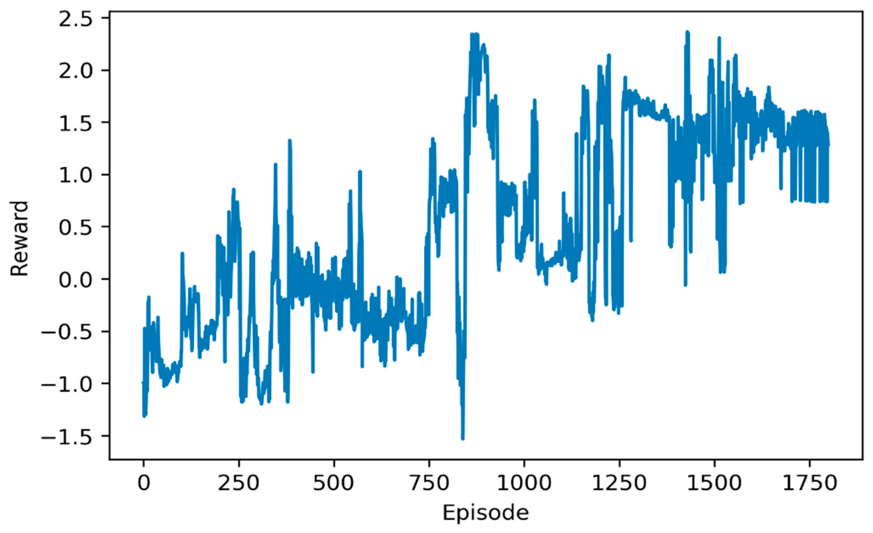 Energies 12 03461 g014