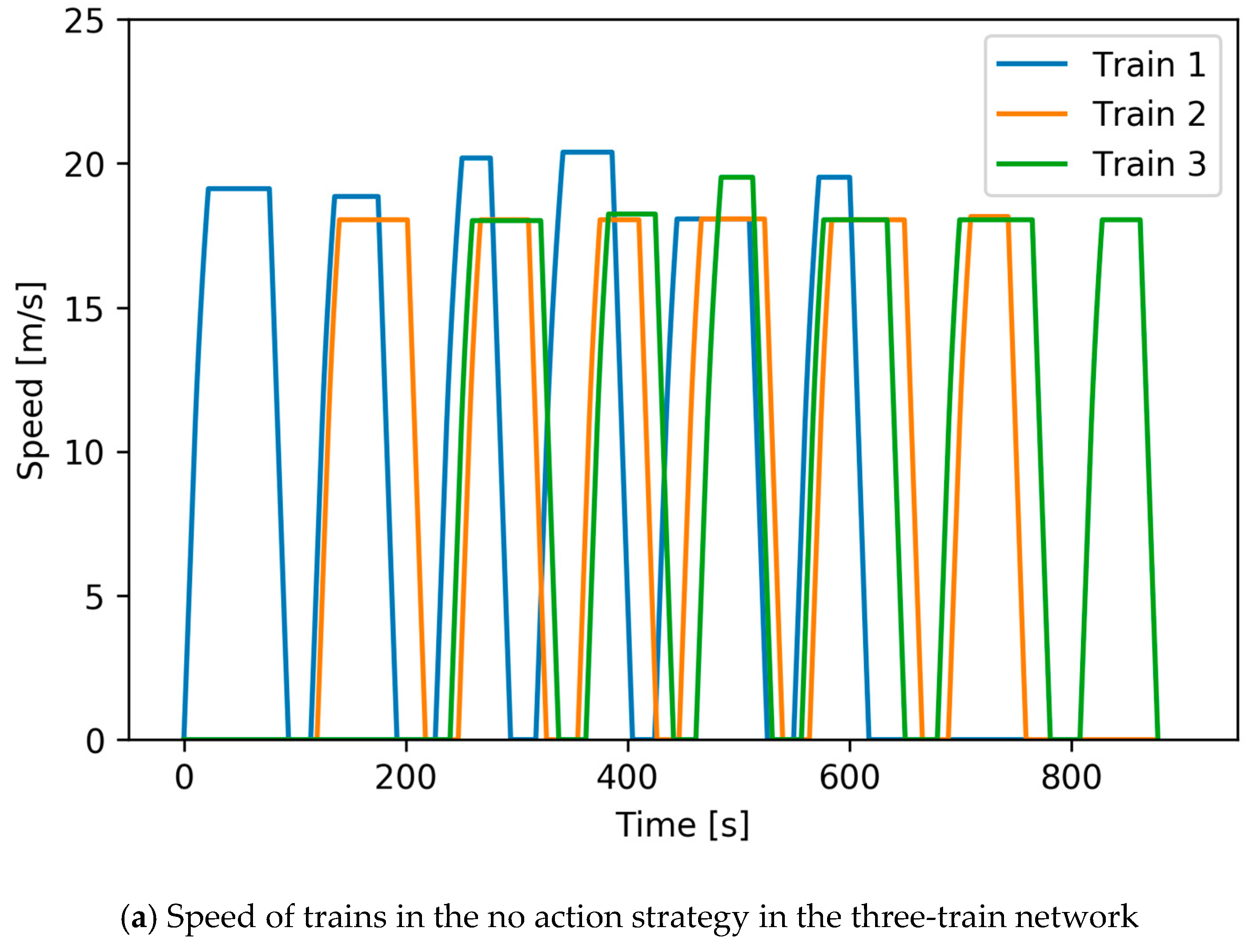 Energies 12 03461 g015a