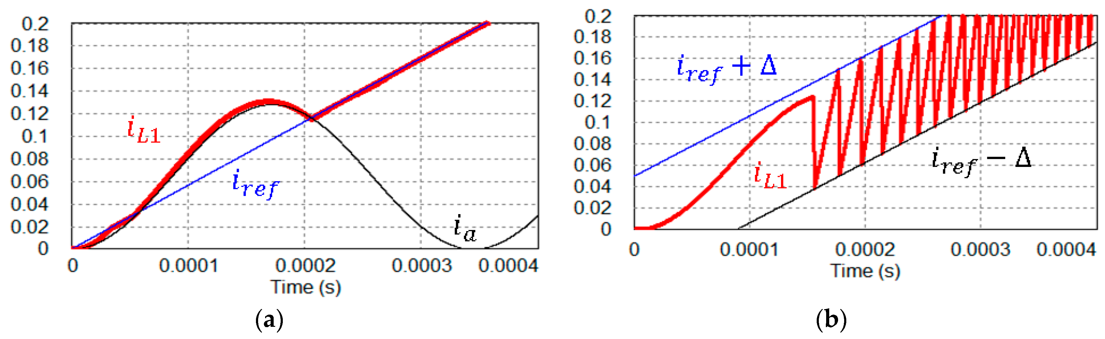 electricity pricing splice 2 dataset download electricity pricing splice 2 dataset download