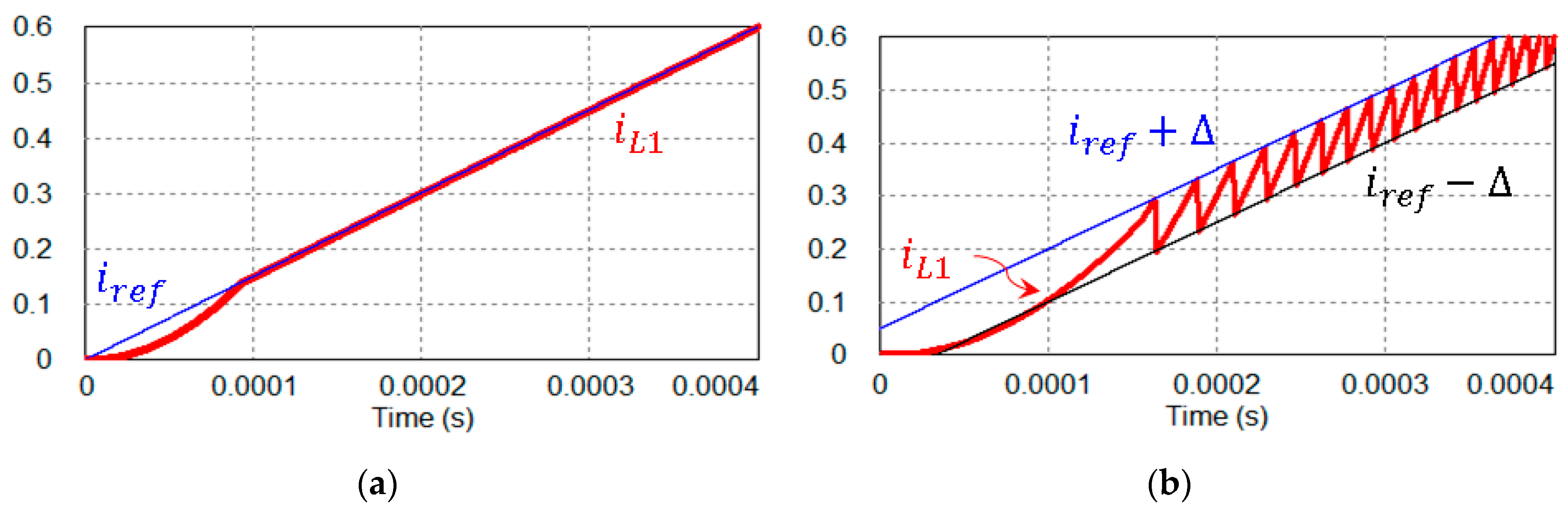 Energies 12 03463 g008