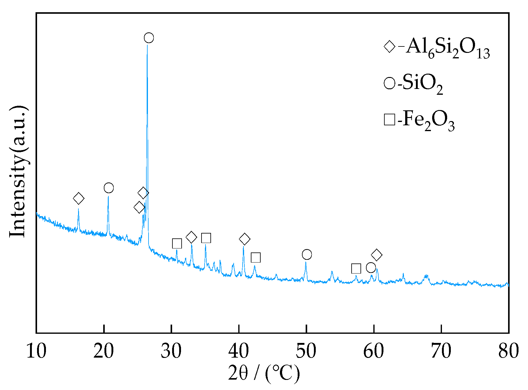 Energies 12 03466 g002
