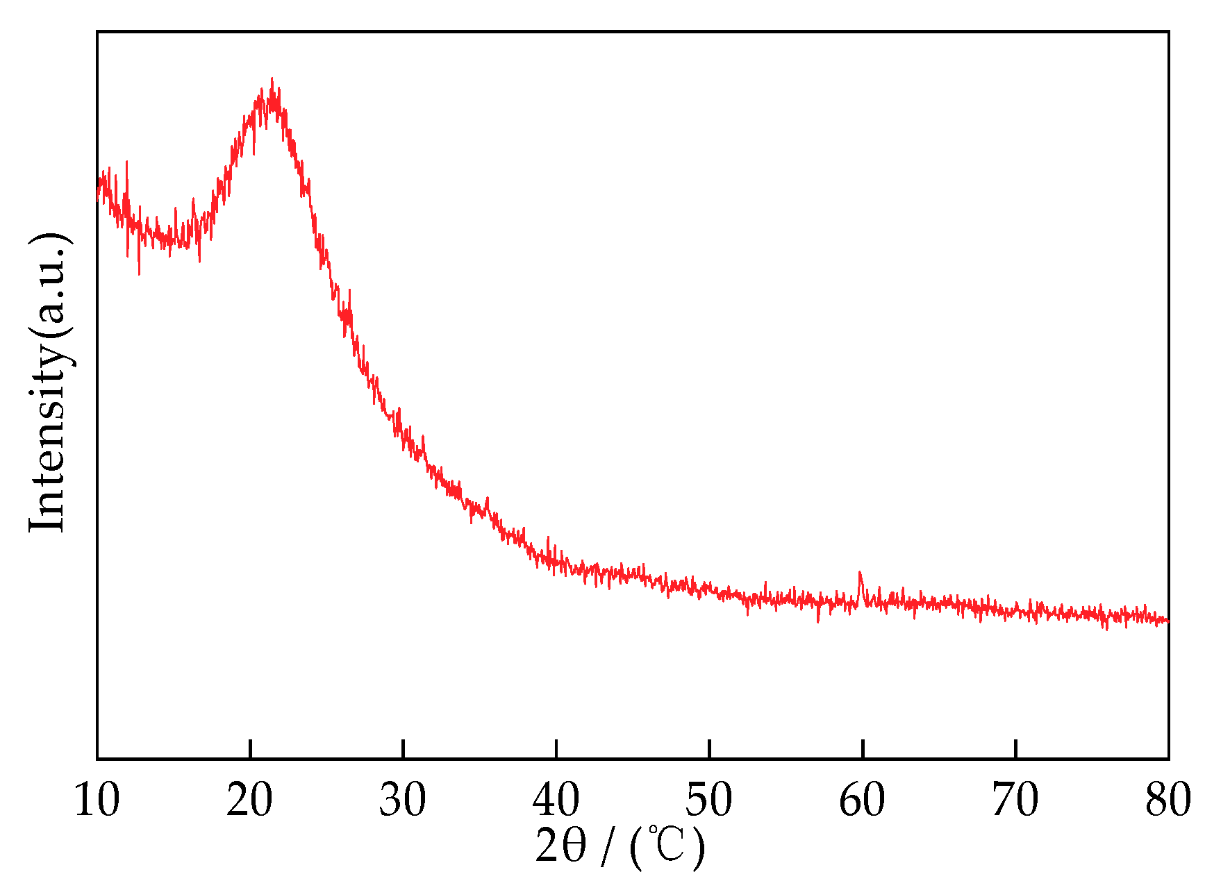 Energies 12 03466 g003