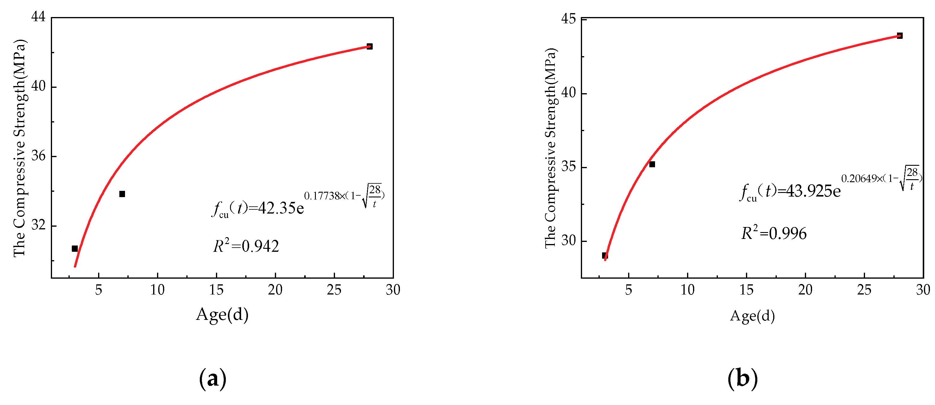 Energies 12 03466 g008a
