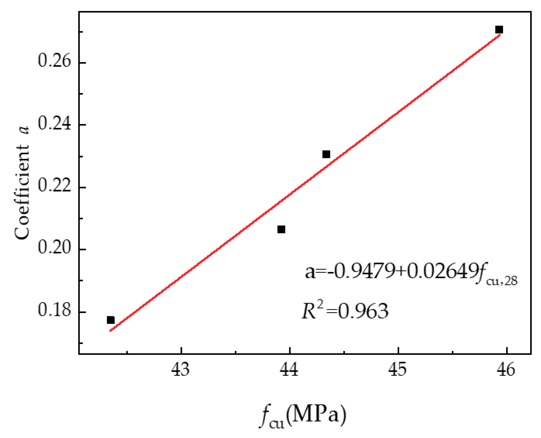 Energies 12 03466 g009