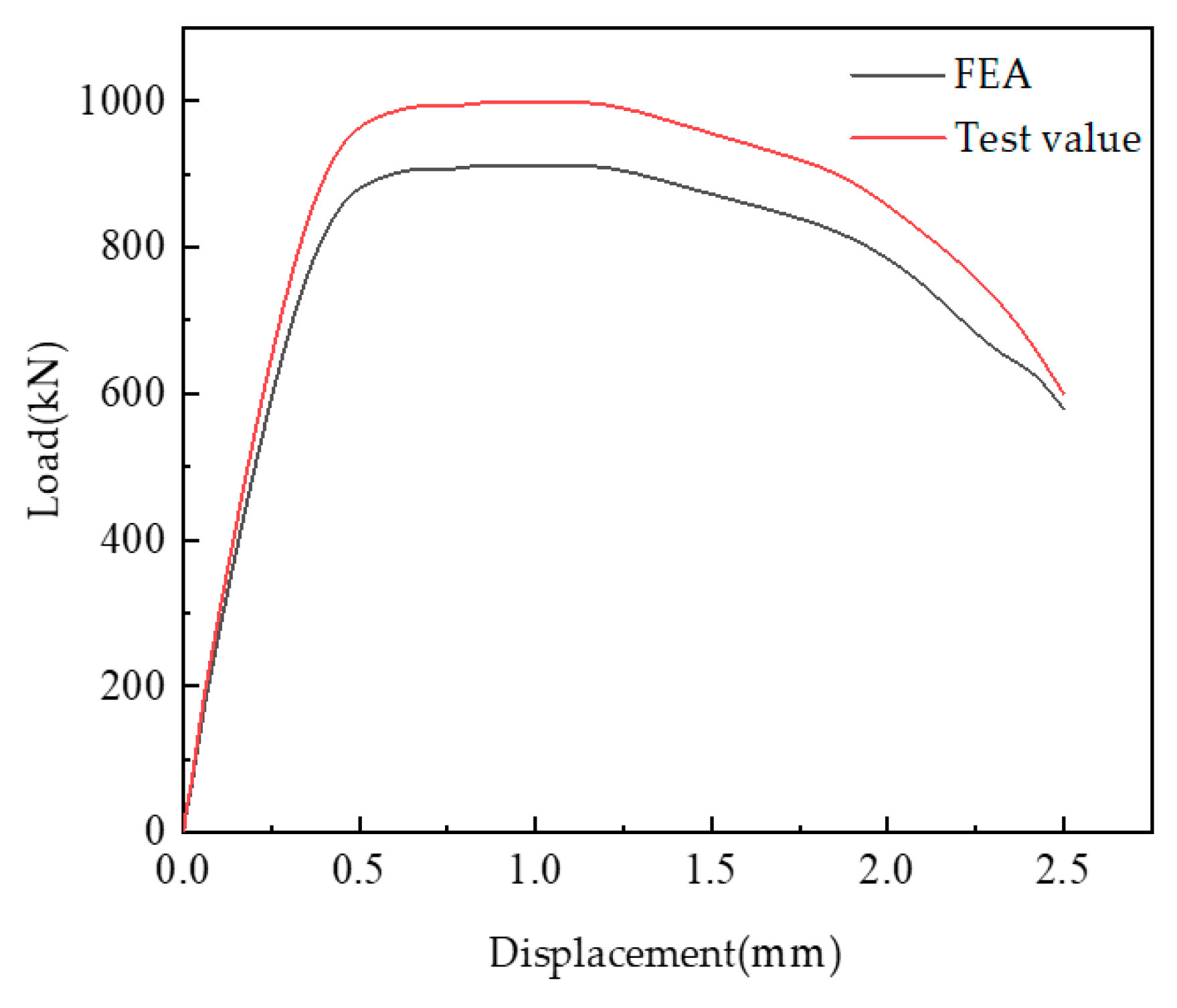 Energies 12 03466 g014