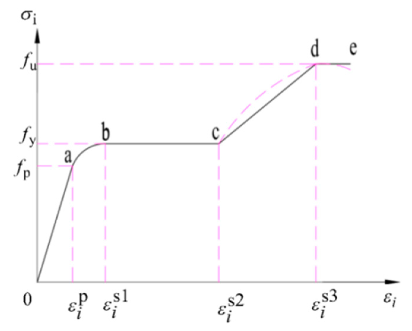 Energies 12 03466 g015