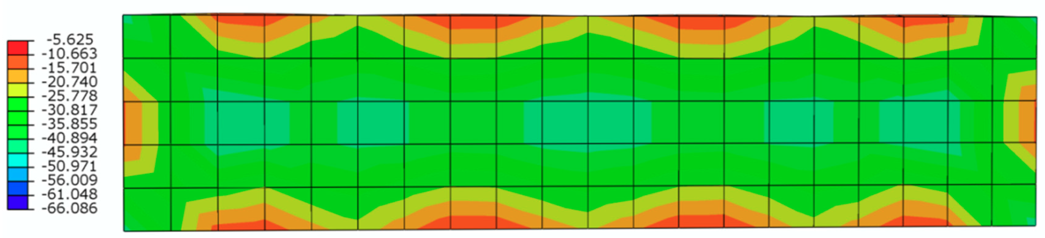 Energies 12 03466 g016