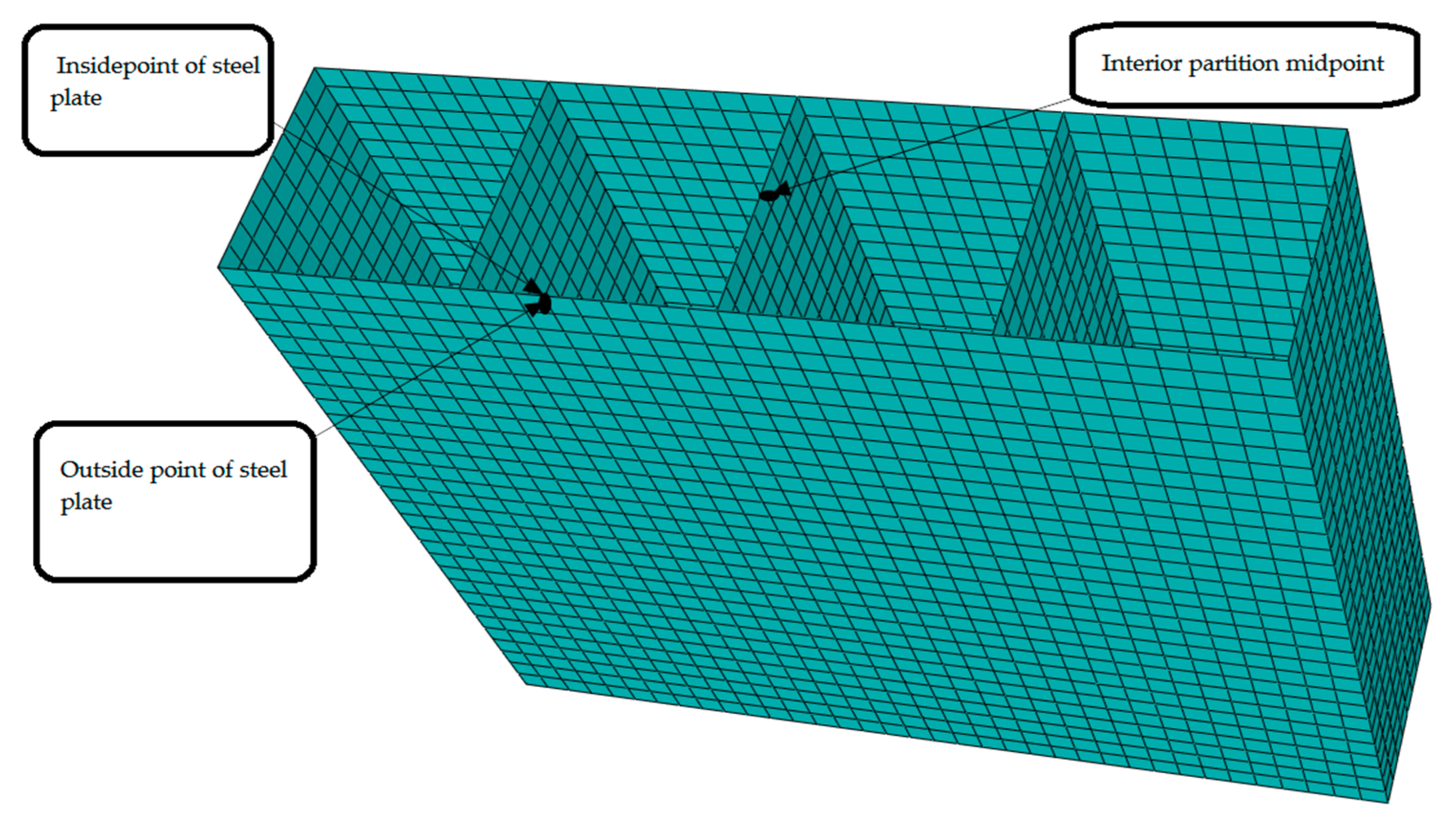 Energies 12 03466 g018