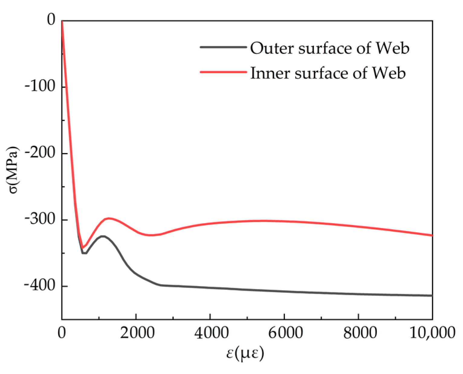 Energies 12 03466 g019