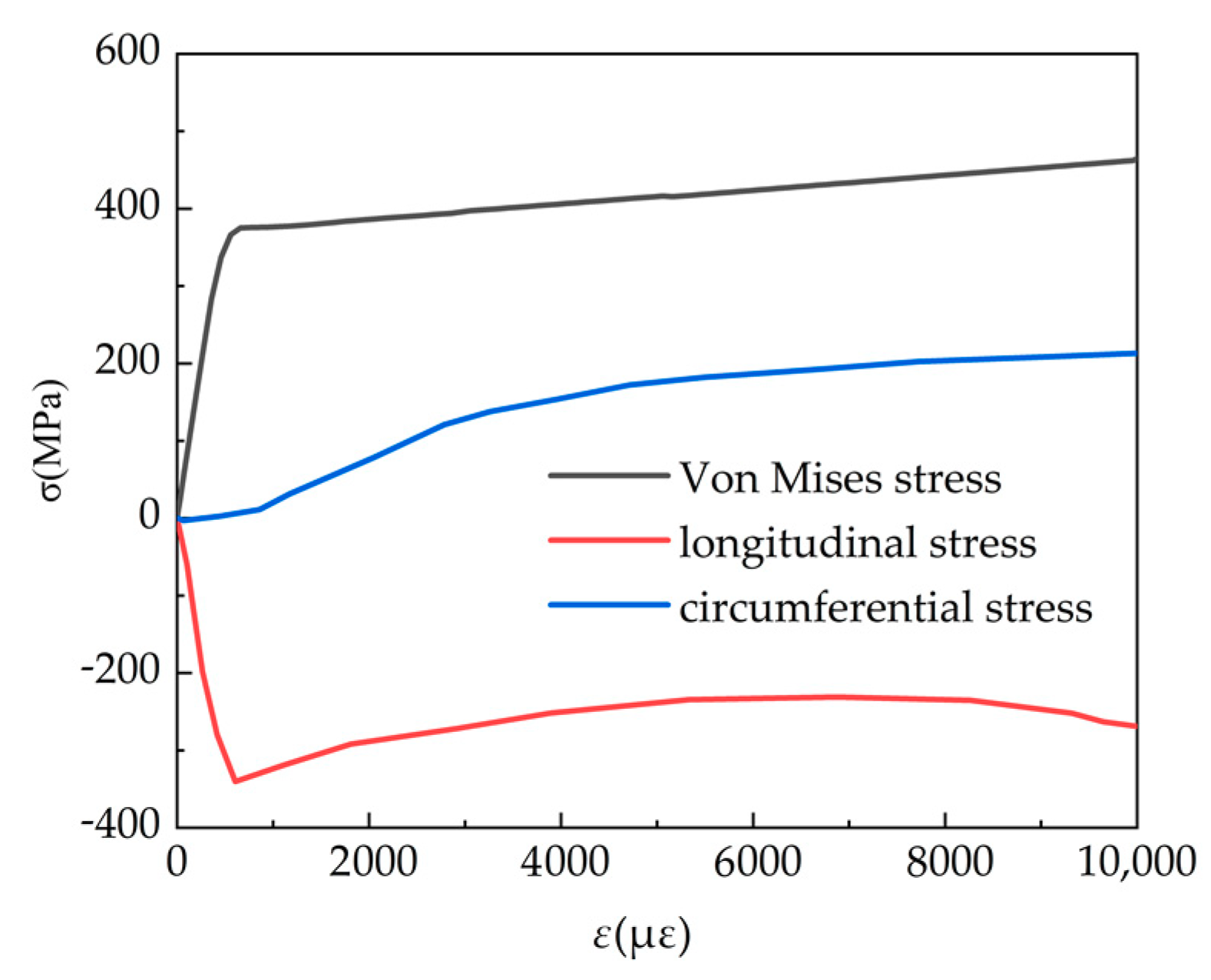 Energies 12 03466 g020