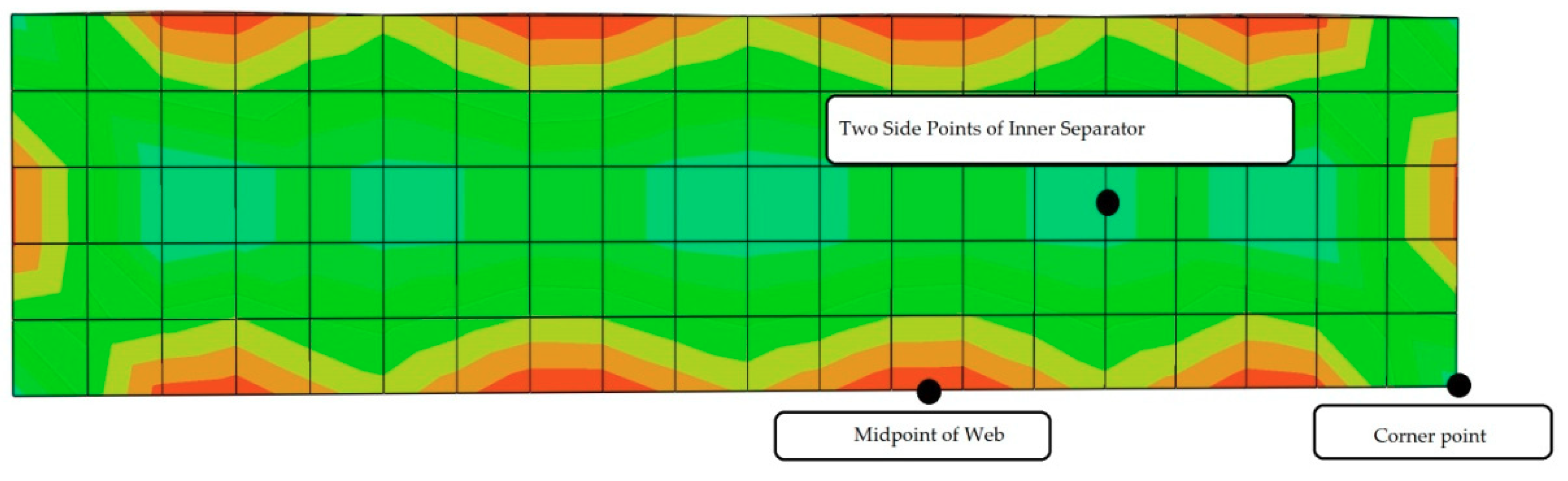Energies 12 03466 g021