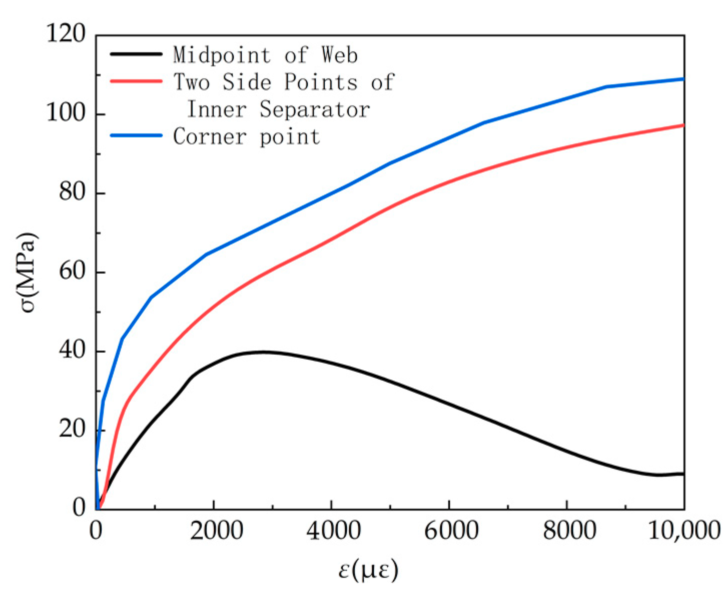 Energies 12 03466 g022