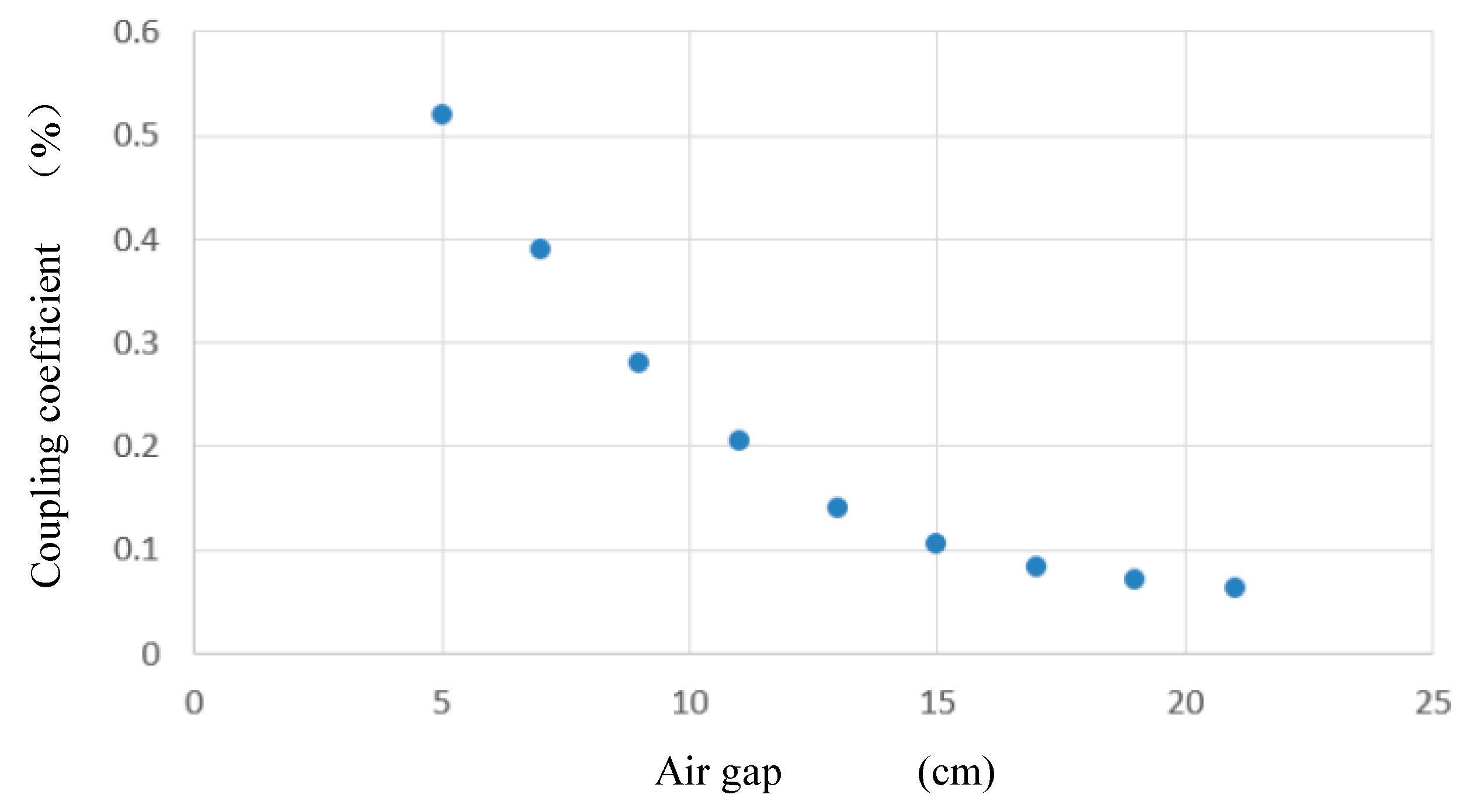 Energies 12 03467 g009