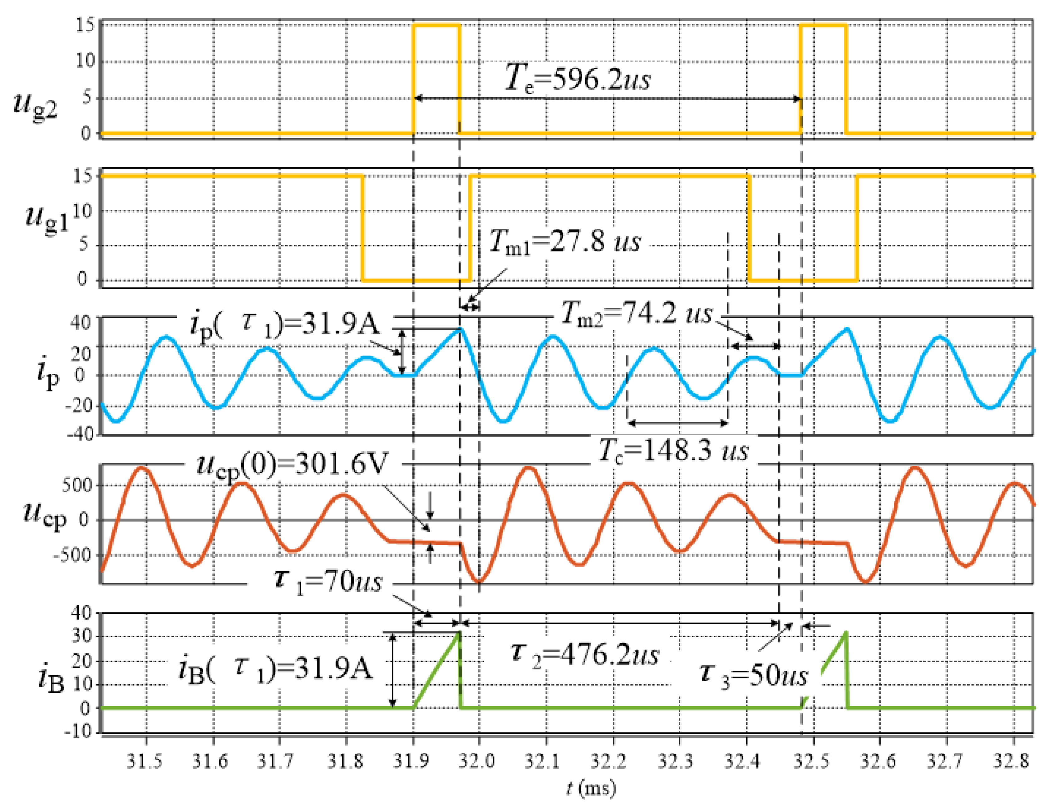 Energies 12 03467 g011