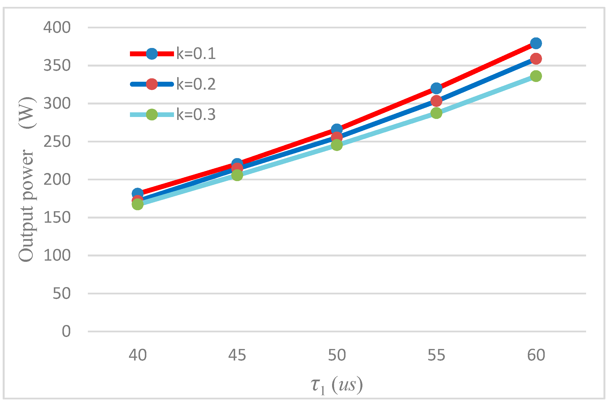 Energies 12 03467 g014
