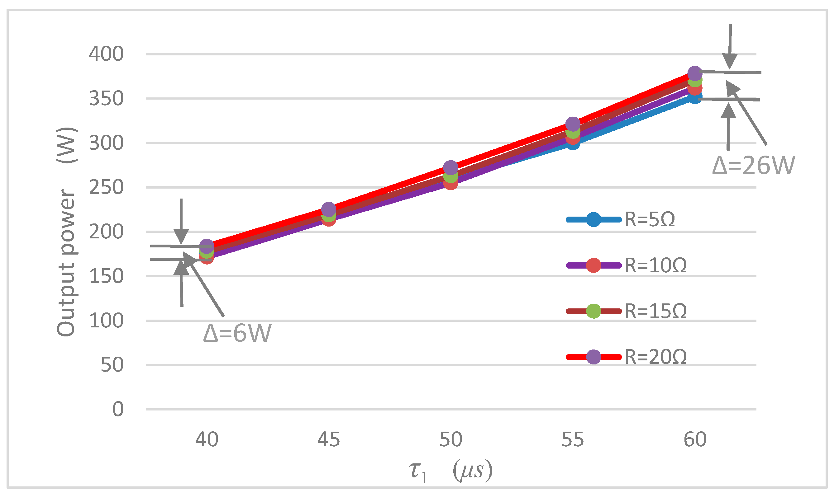 Energies 12 03467 g015