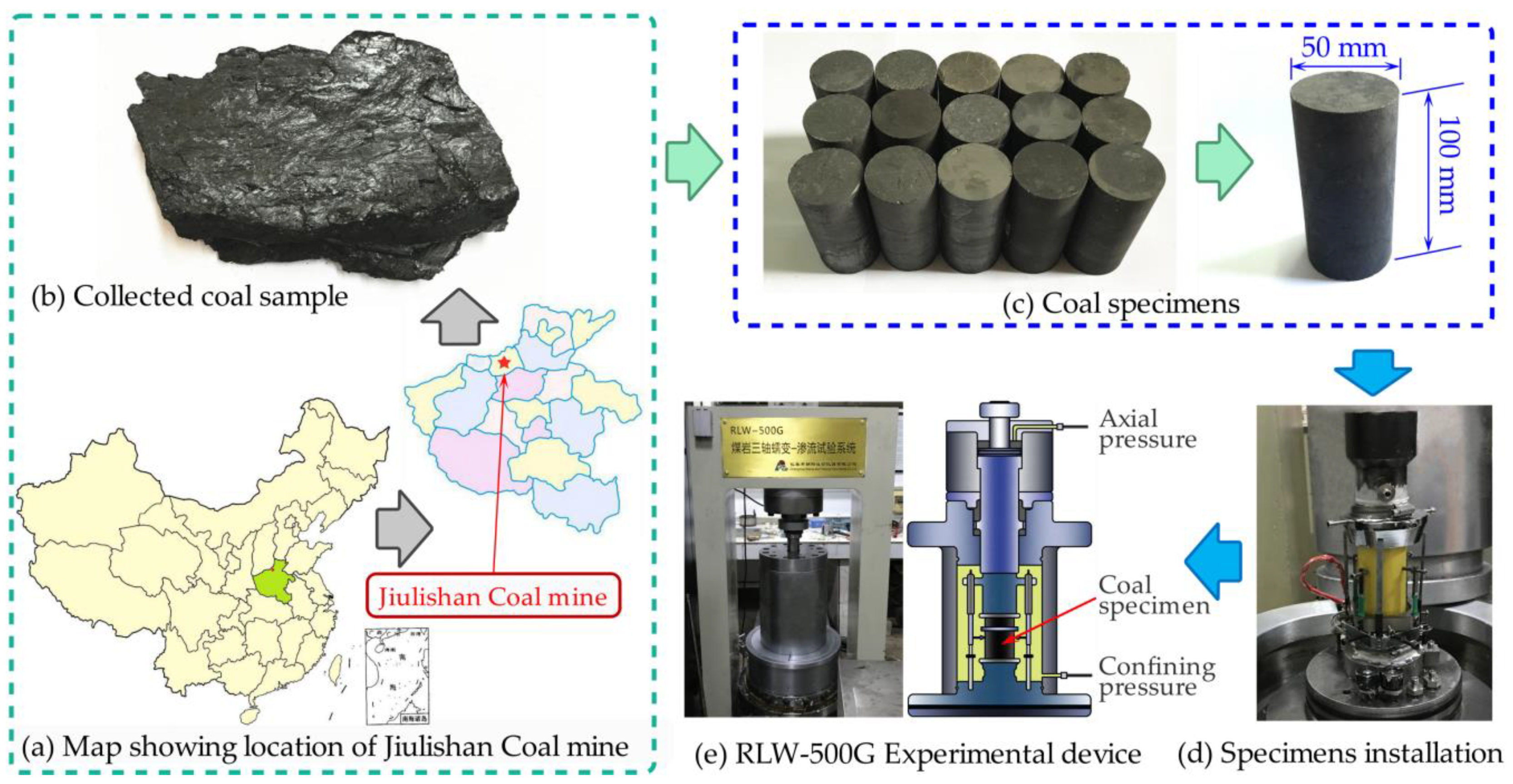 Energies 12 03468 g002