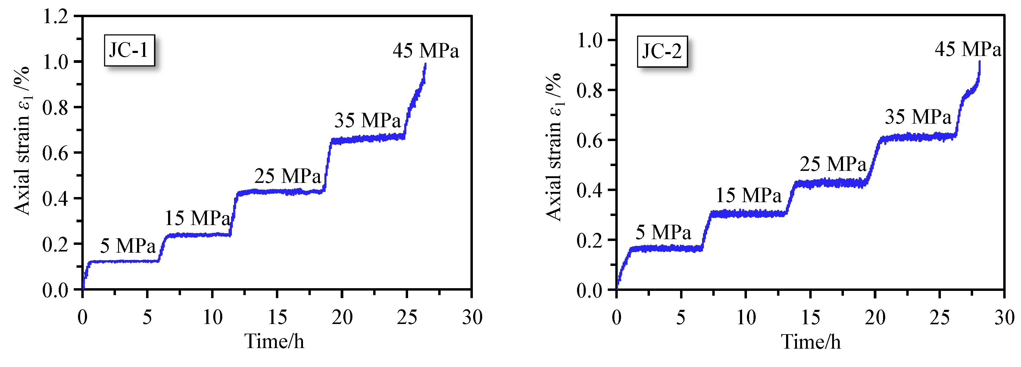 Energies 12 03468 g003