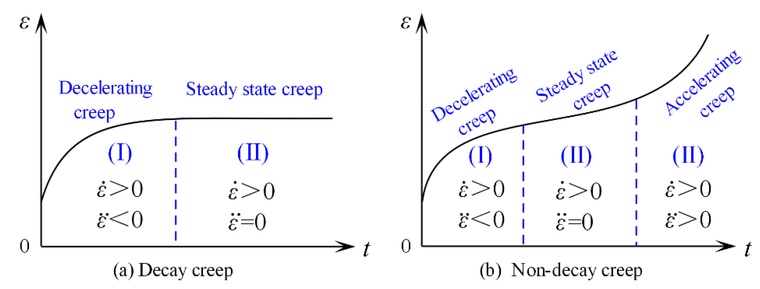 Energies 12 03468 g006