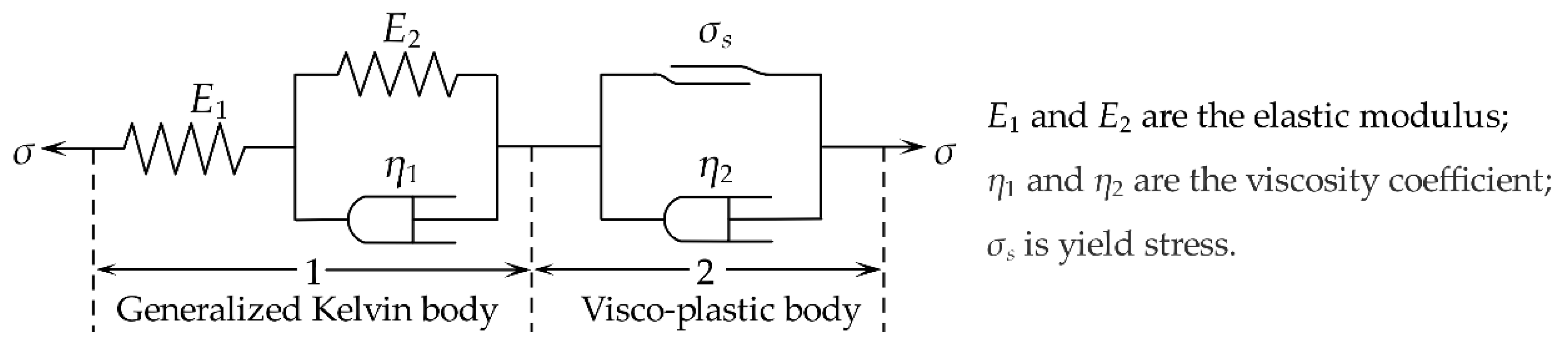 Energies 12 03468 g007