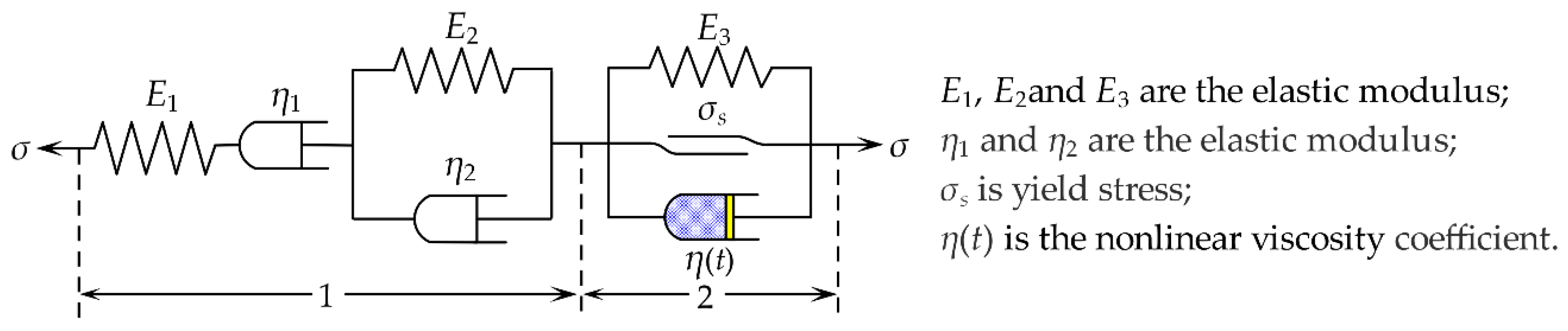 Energies 12 03468 g011
