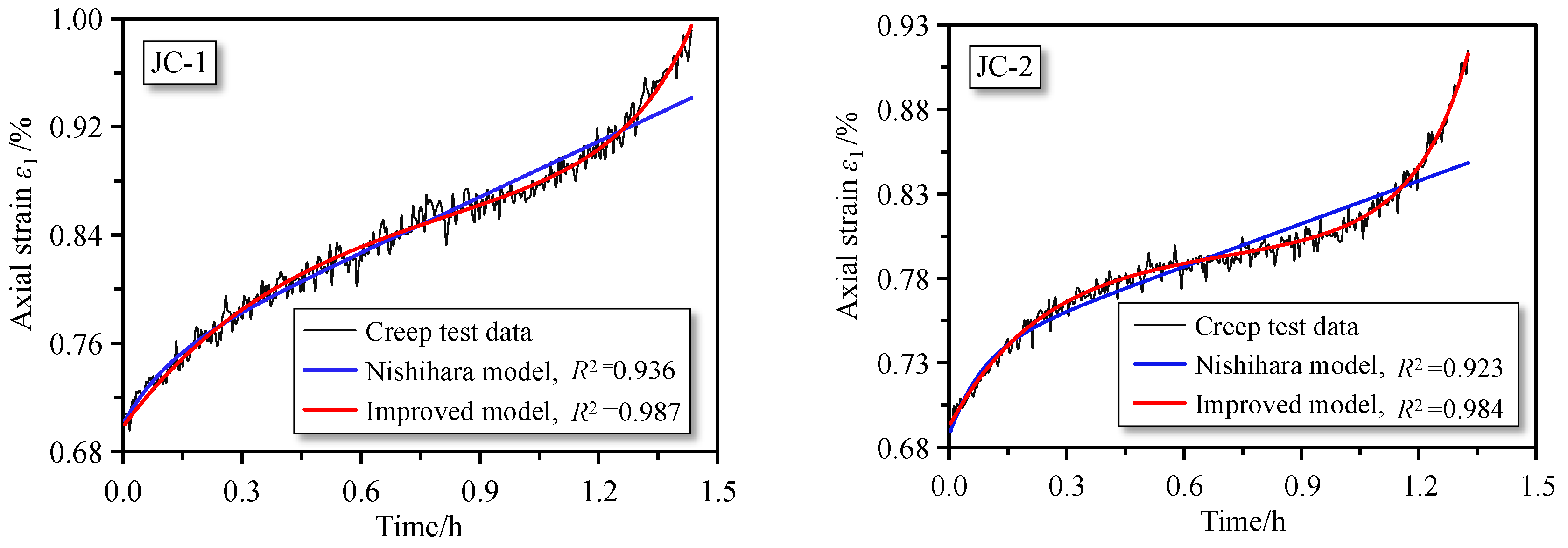 Energies 12 03468 g012