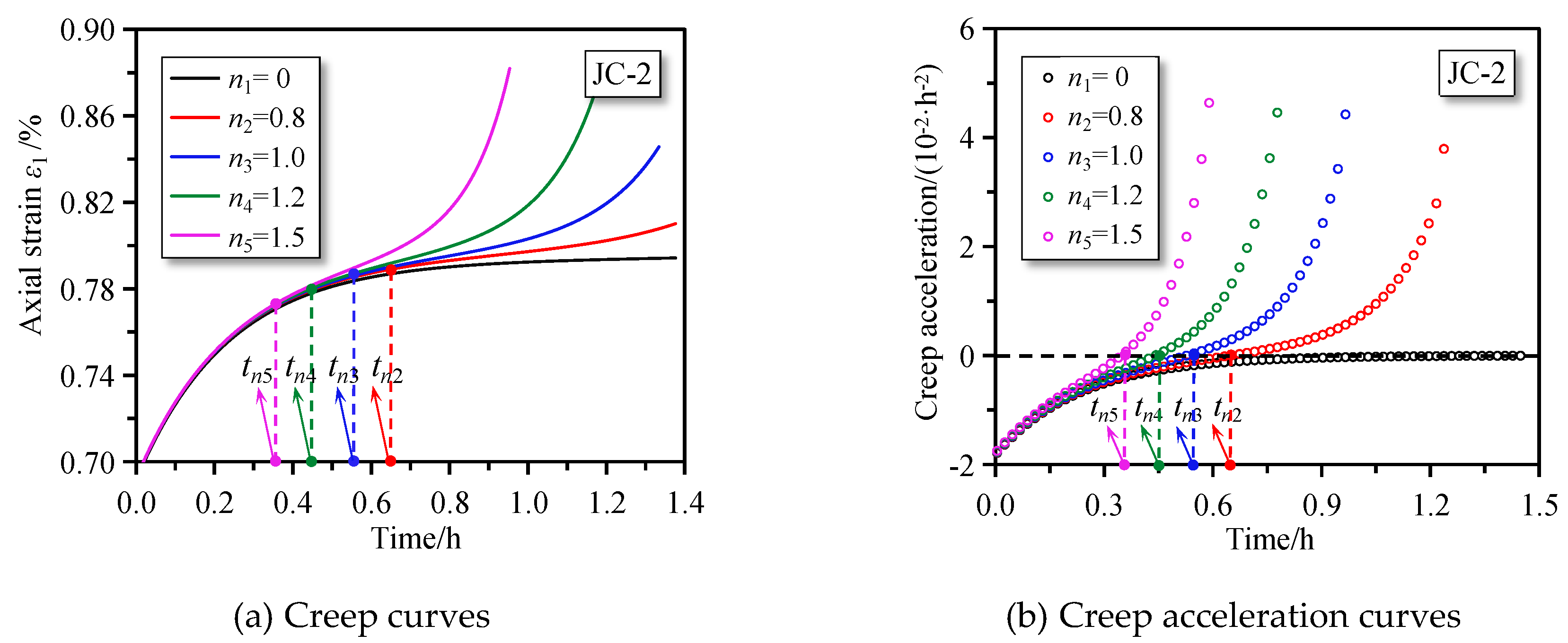 Energies 12 03468 g013