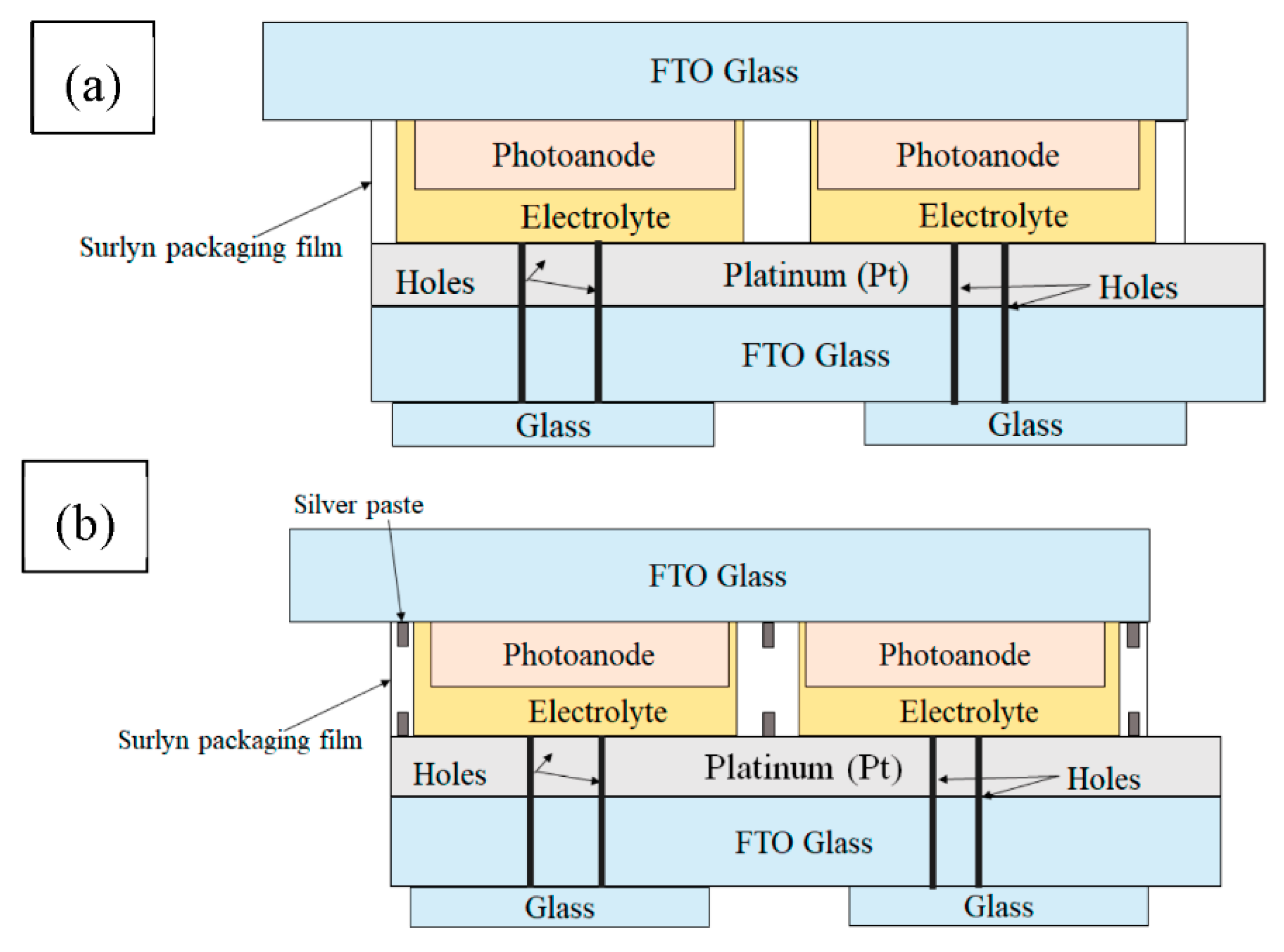 Energies 12 03469 g002 Energies 12 03469 g002