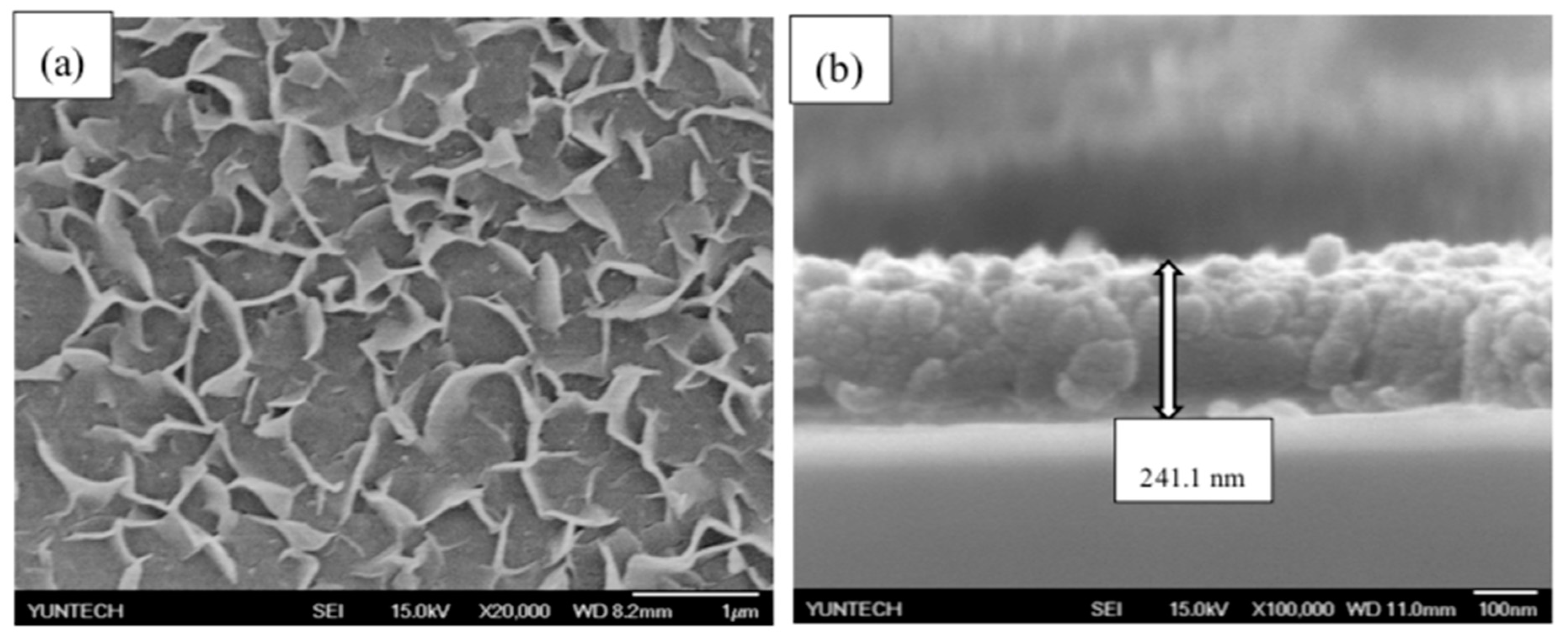 Energies 12 03469 g005 Energies 12 03469 g005