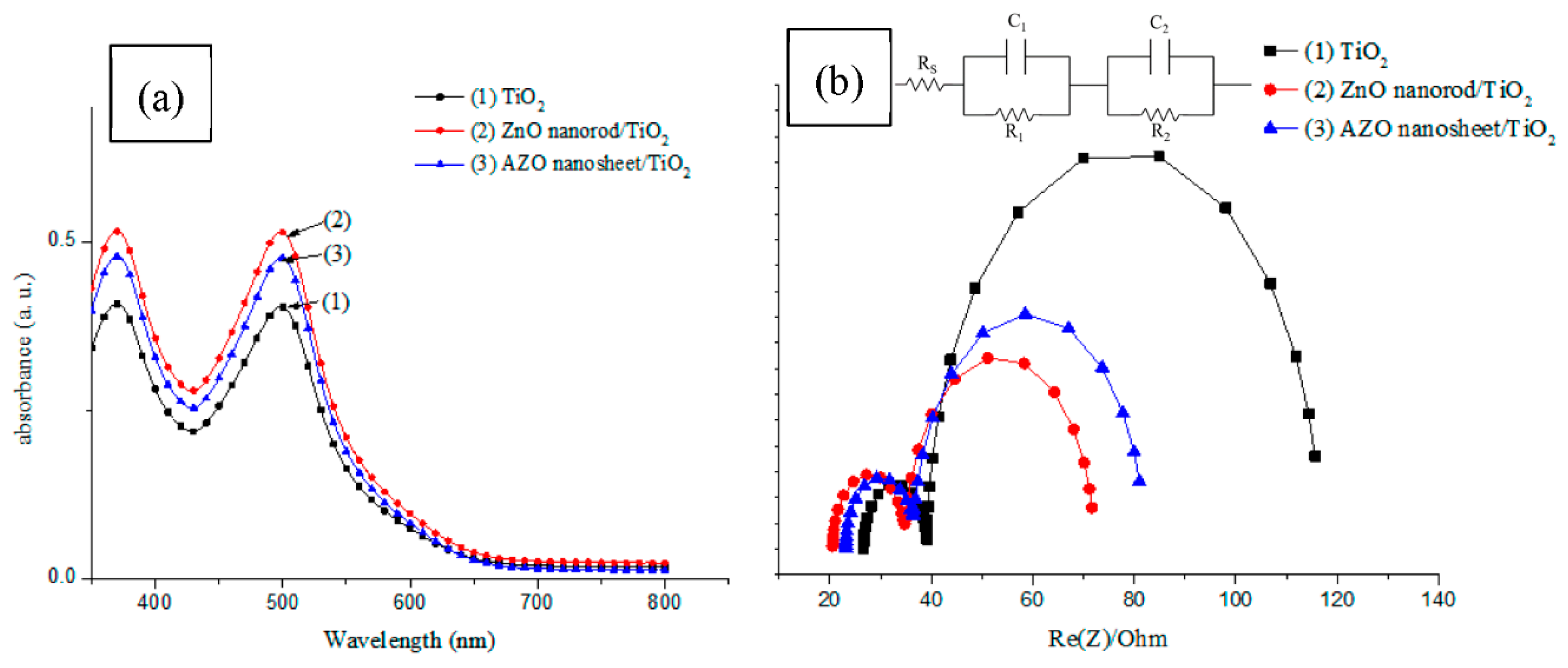 Energies 12 03469 g007 Energies 12 03469 g007