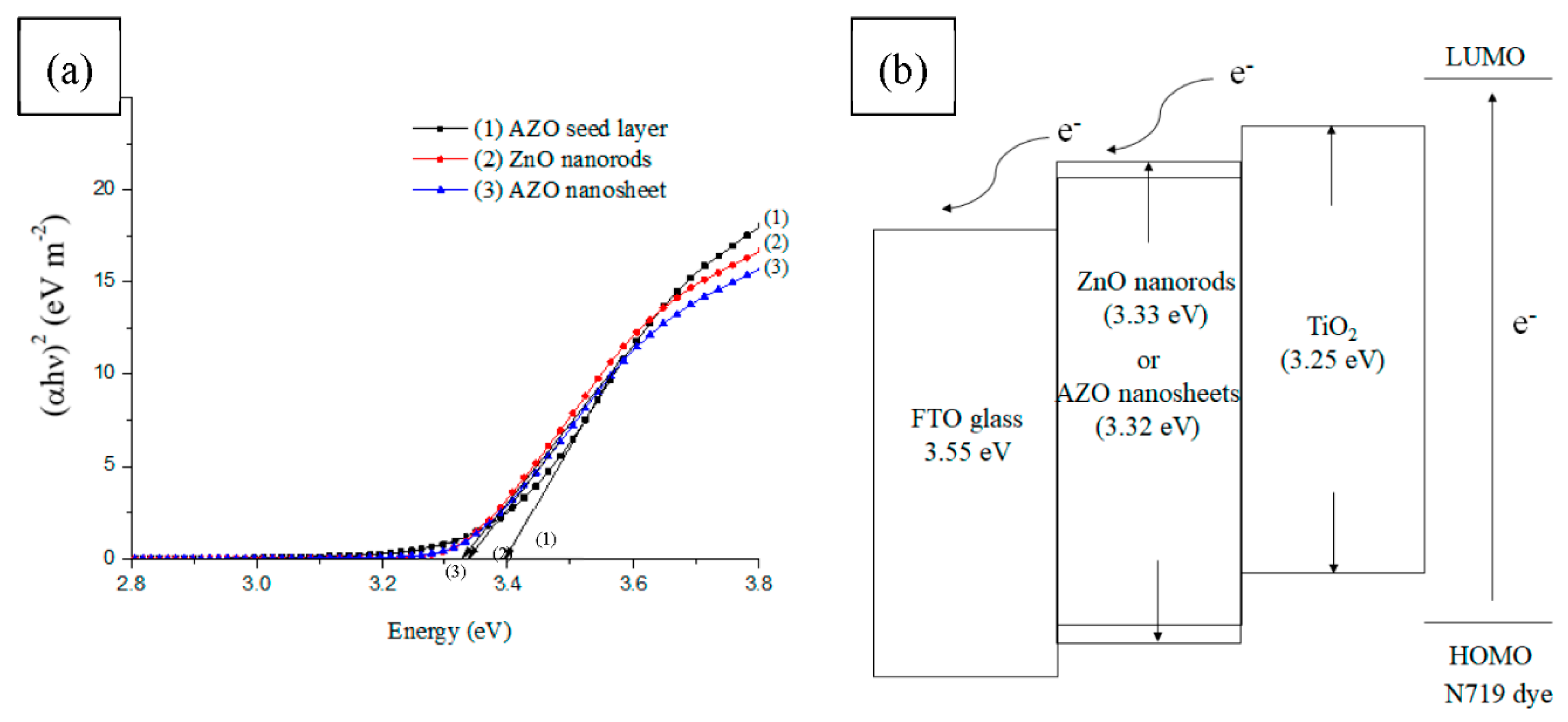 Energies 12 03469 g008 Energies 12 03469 g008