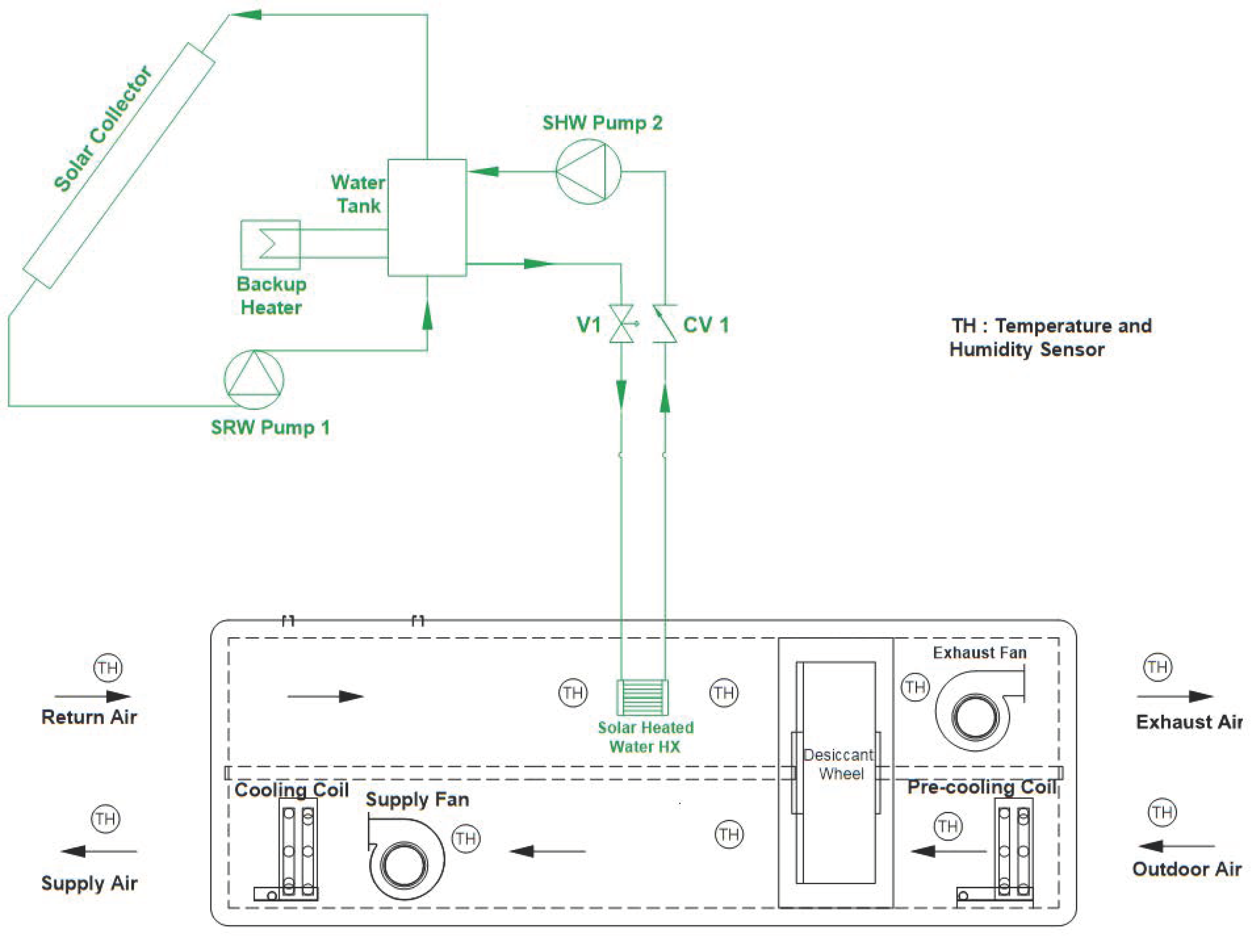 Energies 12 03470 g002 Energies 12 03470 g002