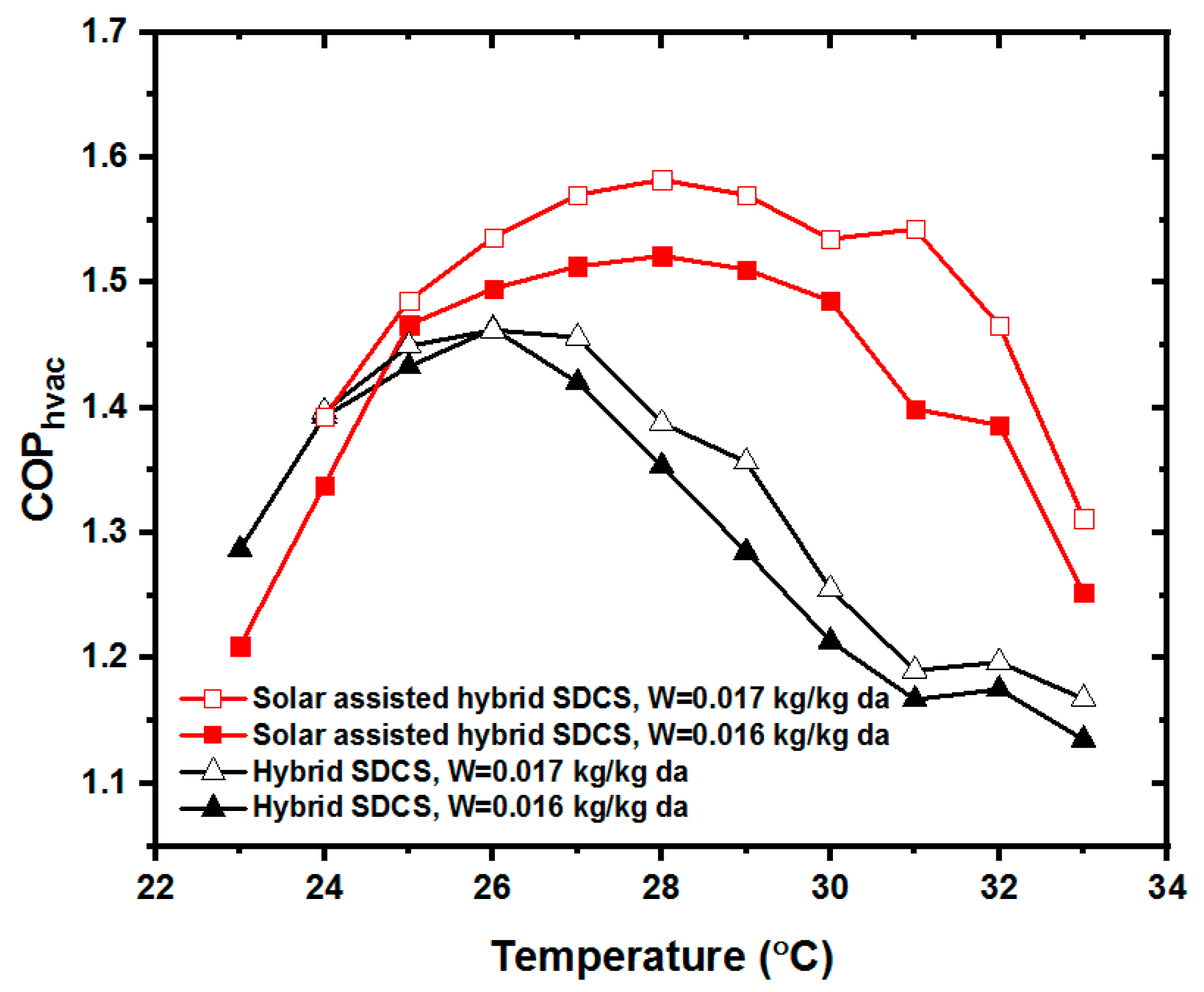 Energies 12 03470 g011 Energies 12 03470 g011