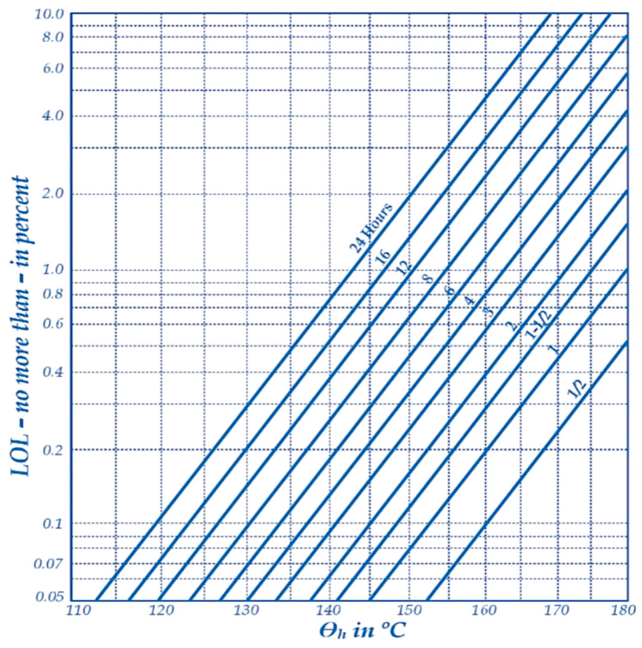 Energies 12 03472 g004