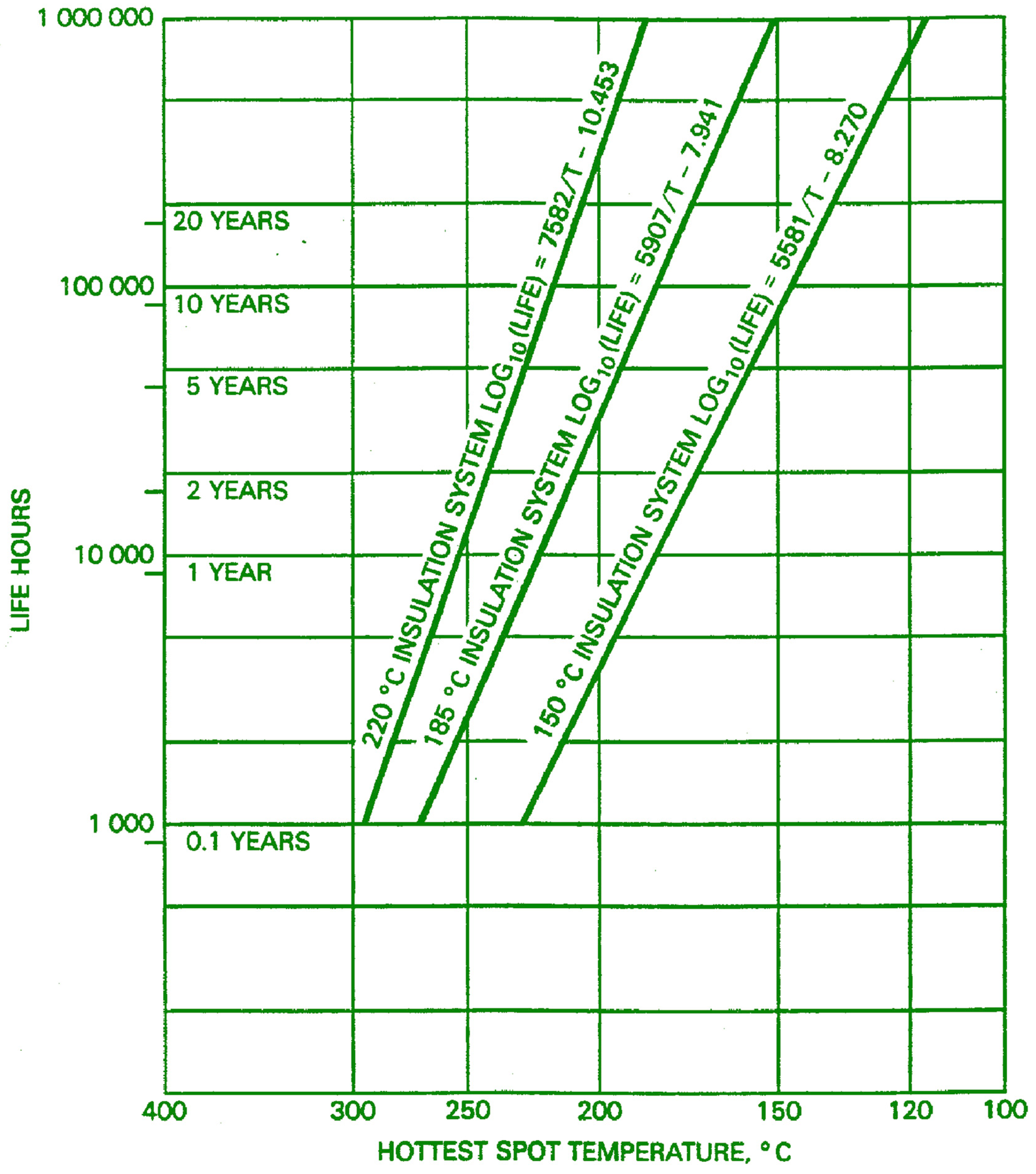 Energies 12 03472 g005