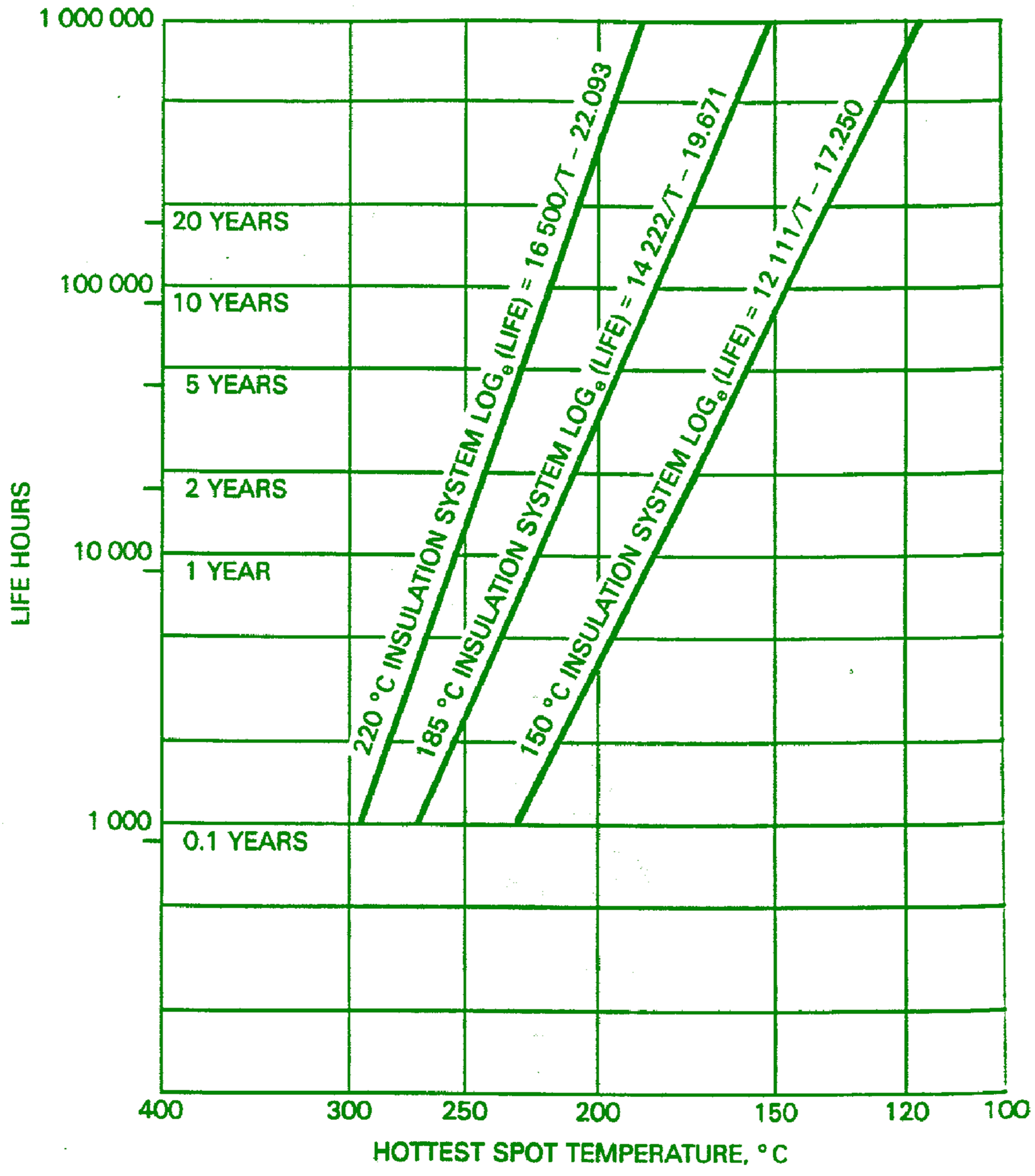 Energies 12 03472 g006