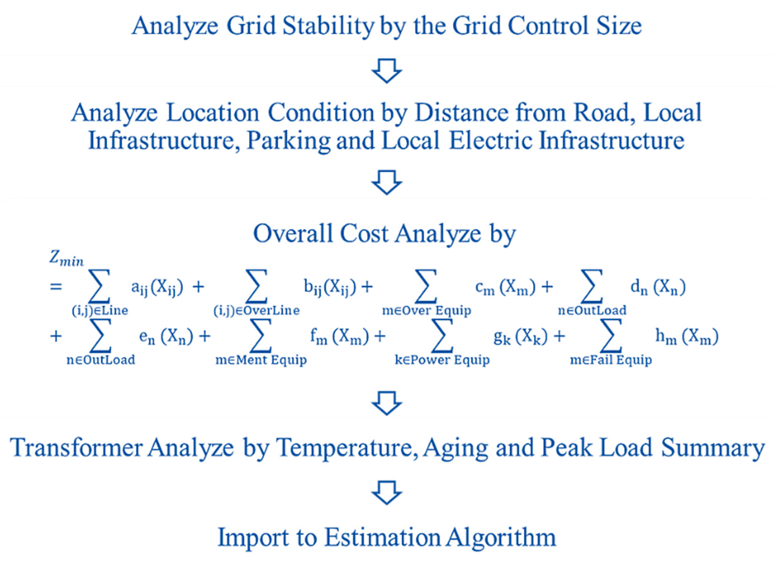 Energies 12 03472 g009