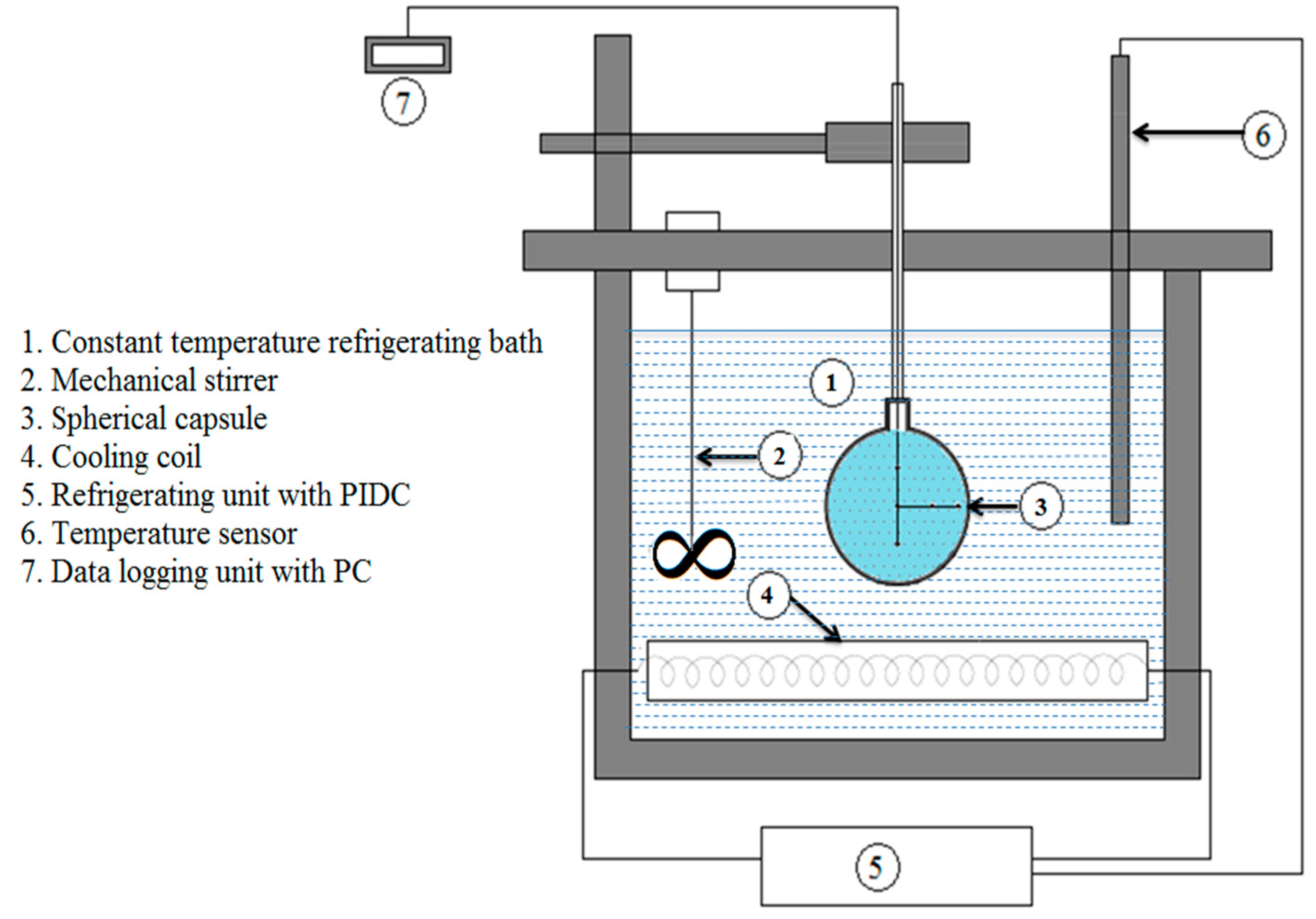 Energies 12 03473 g002